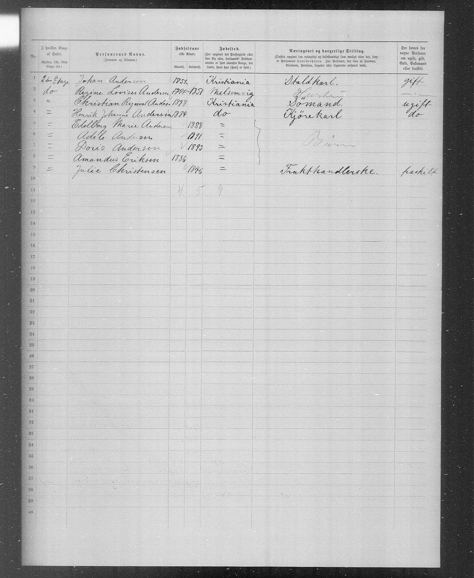 OBA, Municipal Census 1899 for Kristiania, 1899, p. 2834