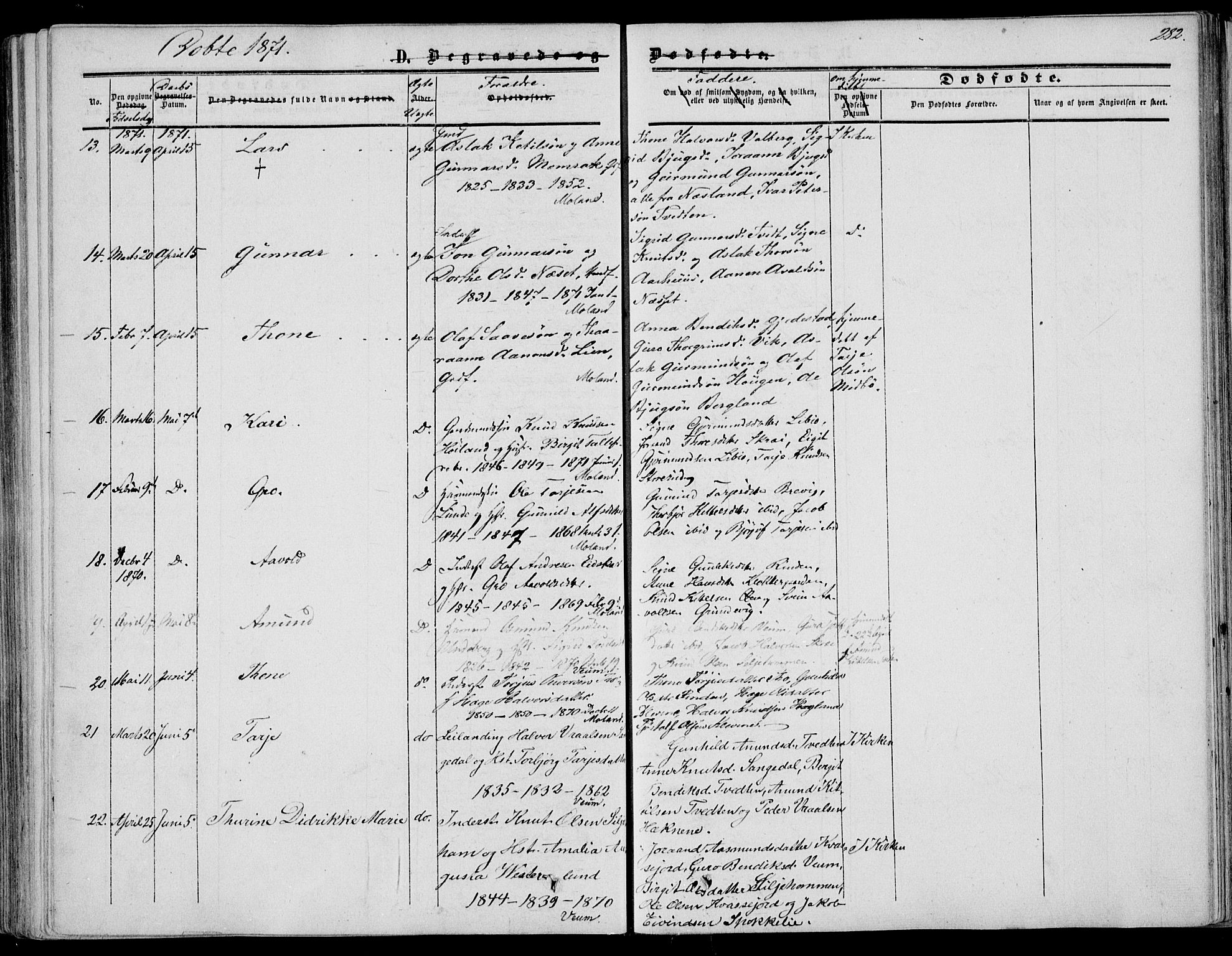 Fyresdal kirkebøker, AV/SAKO-A-263/F/Fa/L0005: Parish register (official) no. I 5, 1855-1871, p. 282