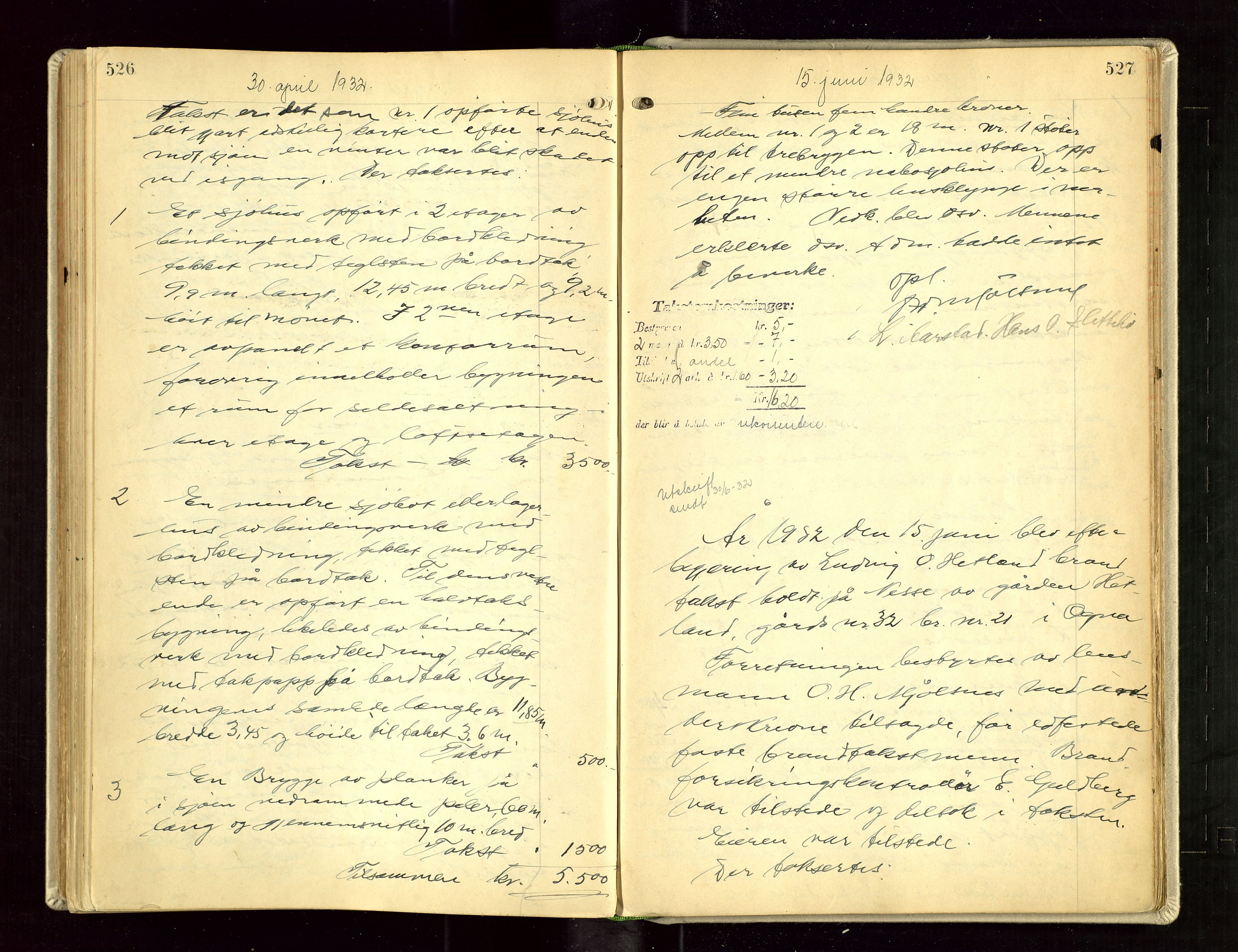 Eigersund lensmannskontor, AV/SAST-A-100171/Goa/L0005: "Branntakstprotokoll", 1921-1936, p. 526-527