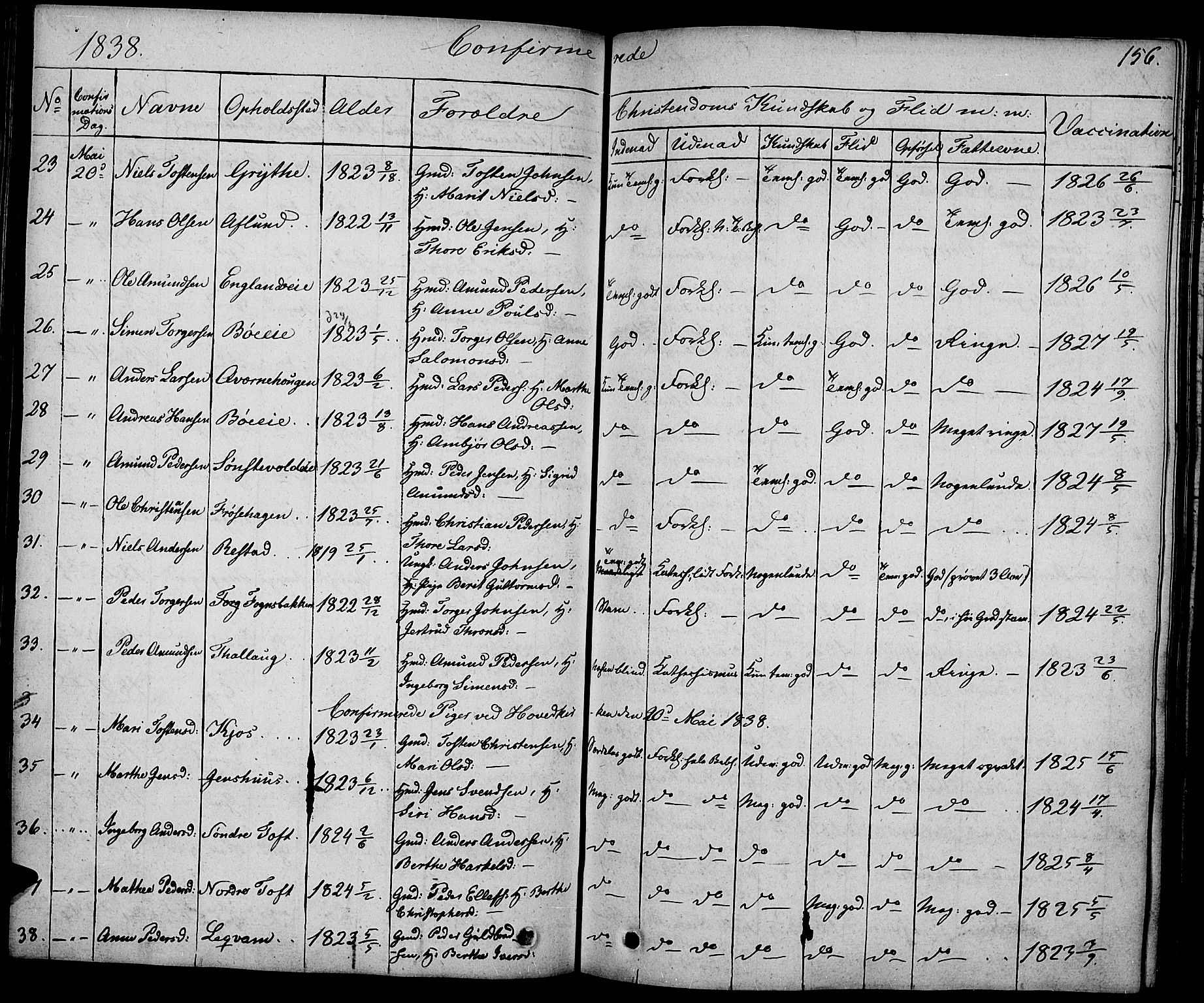 Gausdal prestekontor, SAH/PREST-090/H/Ha/Haa/L0006: Parish register (official) no. 6, 1830-1839, p. 156