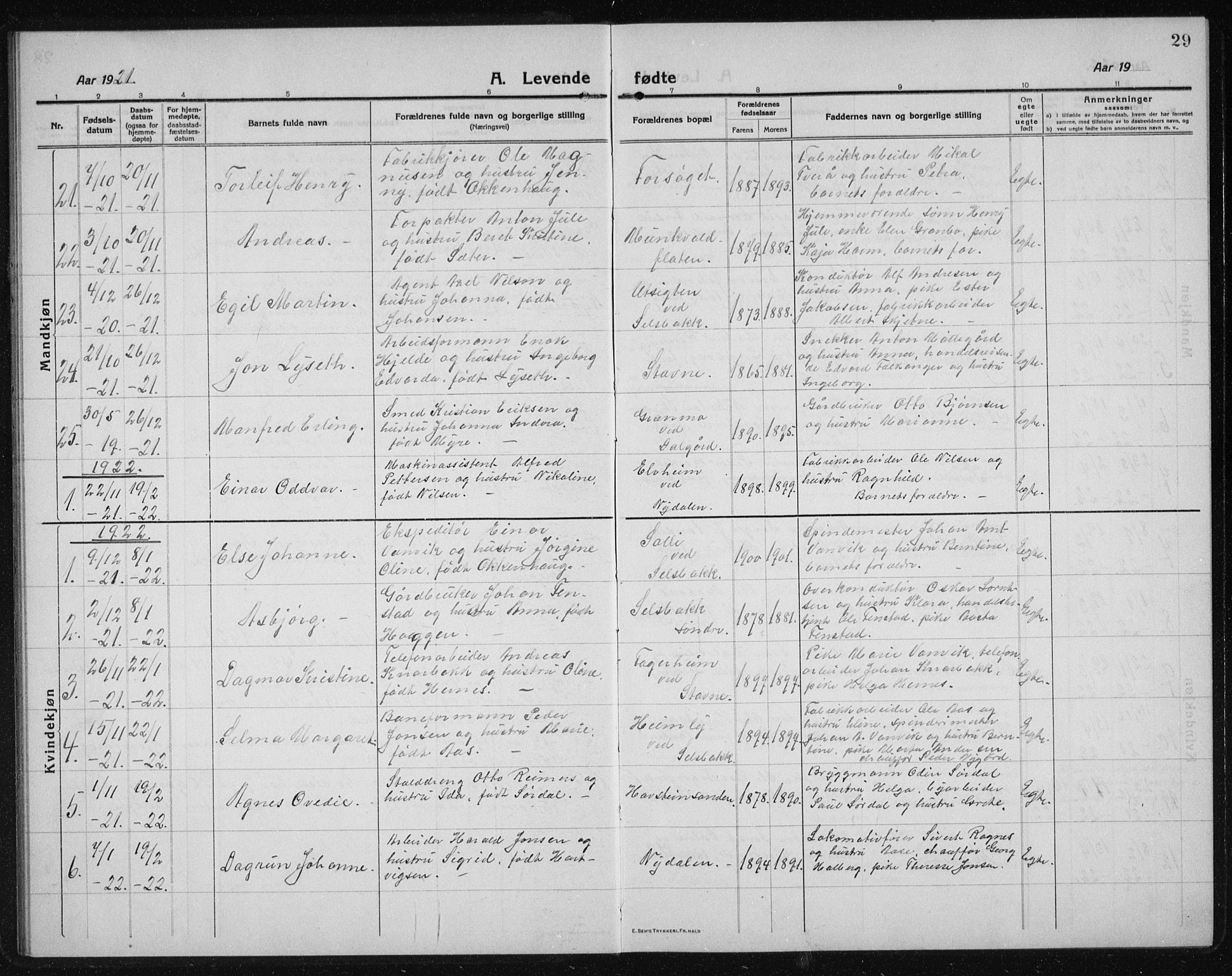 Ministerialprotokoller, klokkerbøker og fødselsregistre - Sør-Trøndelag, SAT/A-1456/611/L0356: Parish register (copy) no. 611C04, 1914-1938, p. 29