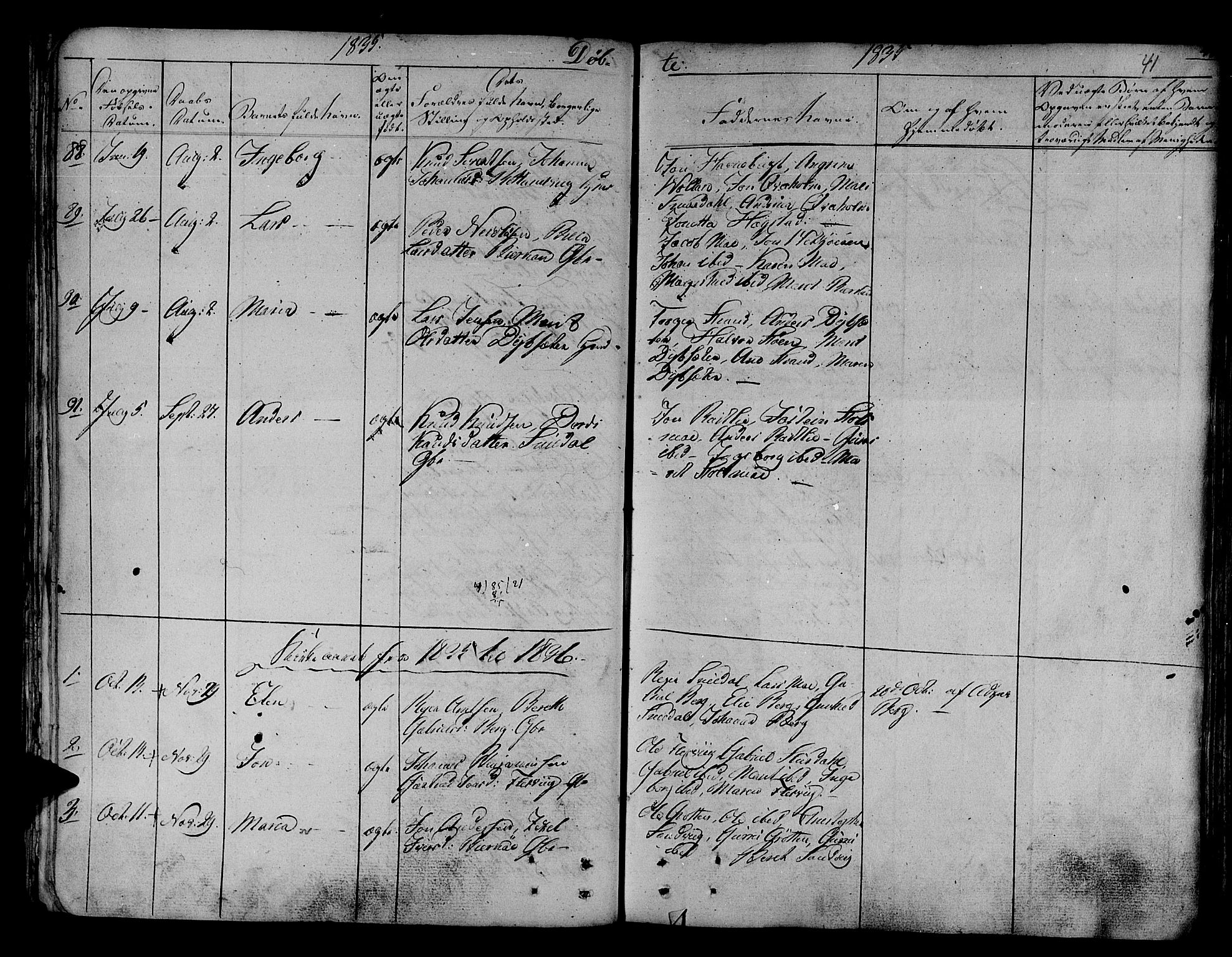 Ministerialprotokoller, klokkerbøker og fødselsregistre - Sør-Trøndelag, SAT/A-1456/630/L0492: Parish register (official) no. 630A05, 1830-1840, p. 41