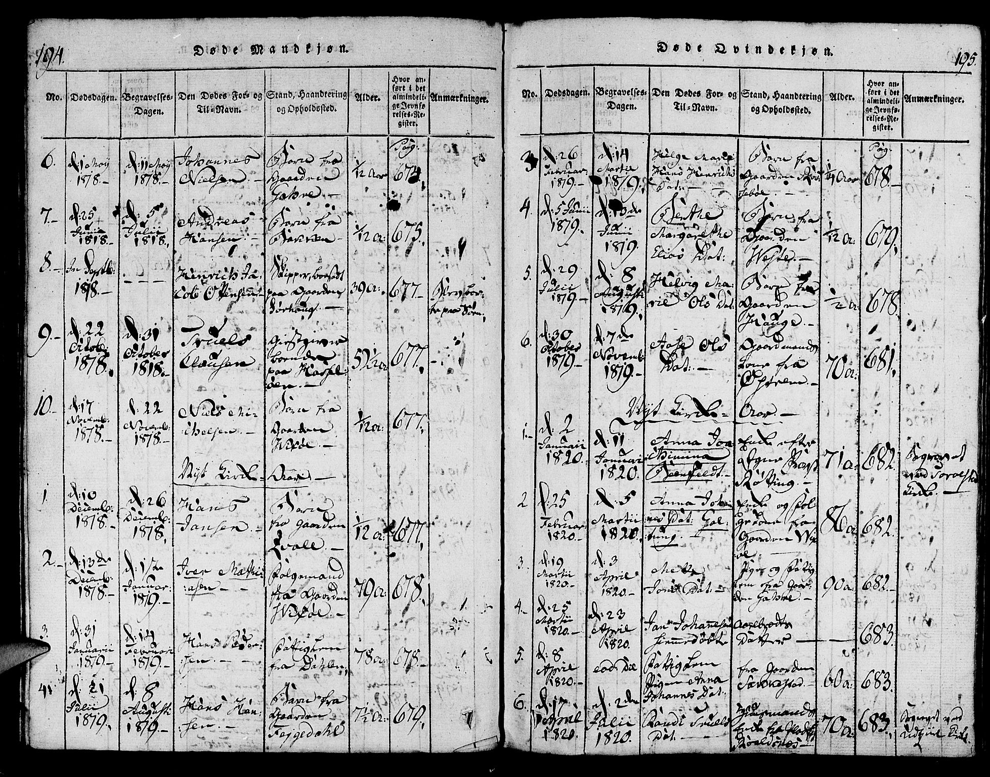 Torvastad sokneprestkontor, SAST/A -101857/H/Ha/Haa/L0004: Parish register (official) no. A 4, 1817-1836, p. 194-195