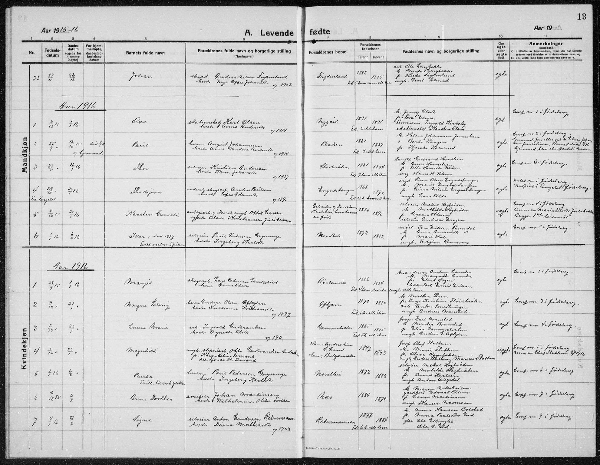 Brandbu prestekontor, SAH/PREST-114/H/Ha/Hab/L0001: Parish register (copy) no. 1, 1914-1937, p. 13