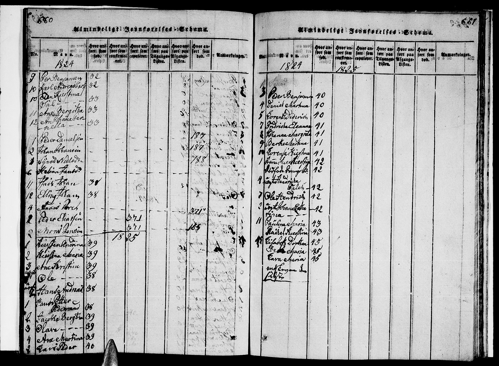 Ministerialprotokoller, klokkerbøker og fødselsregistre - Nordland, AV/SAT-A-1459/841/L0616: Parish register (copy) no. 841C01 /1, 1820-1832, p. 660-661