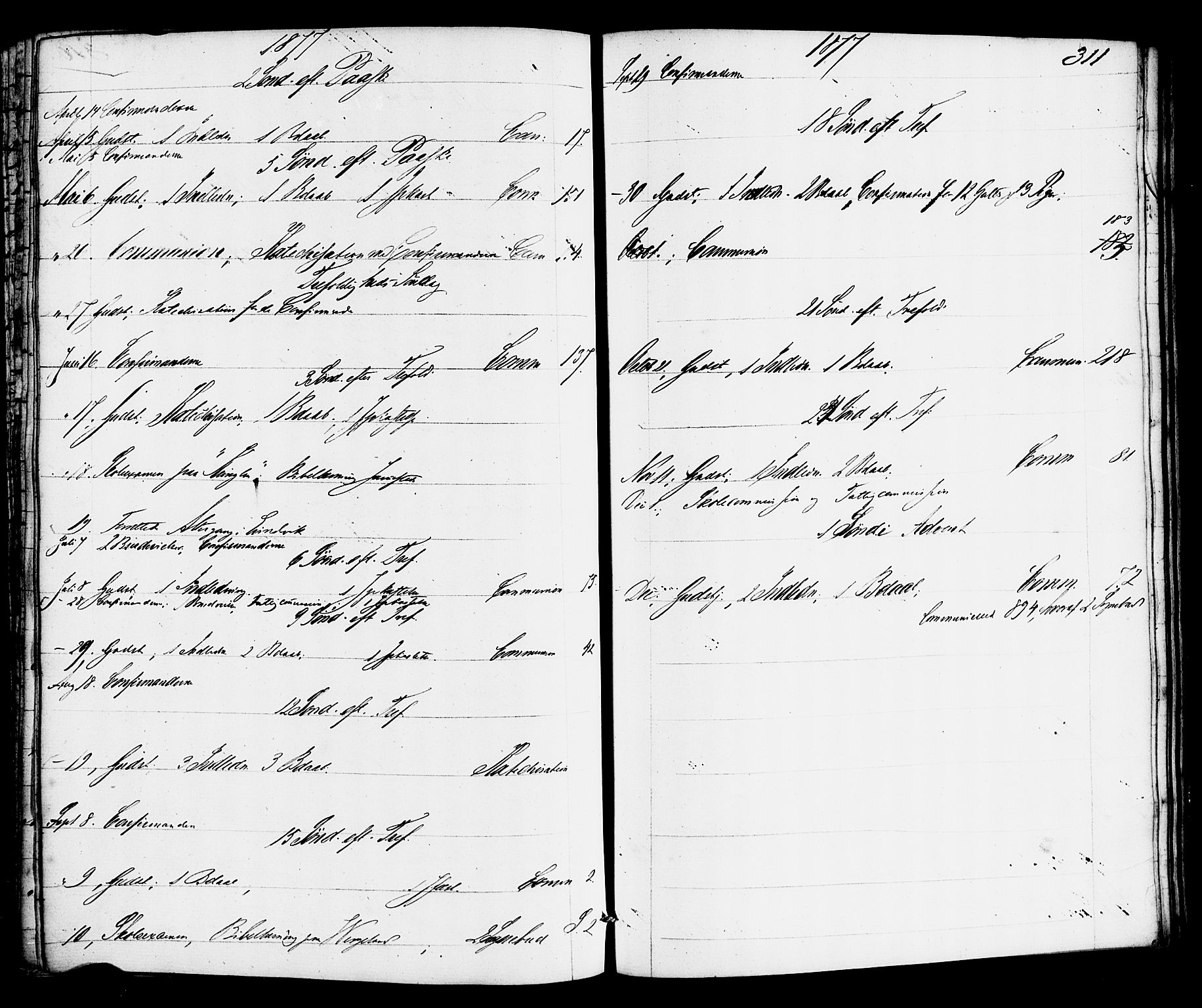 Gulen sokneprestembete, AV/SAB-A-80201/H/Haa/Haac/L0001: Parish register (official) no. C 1, 1859-1881, p. 311