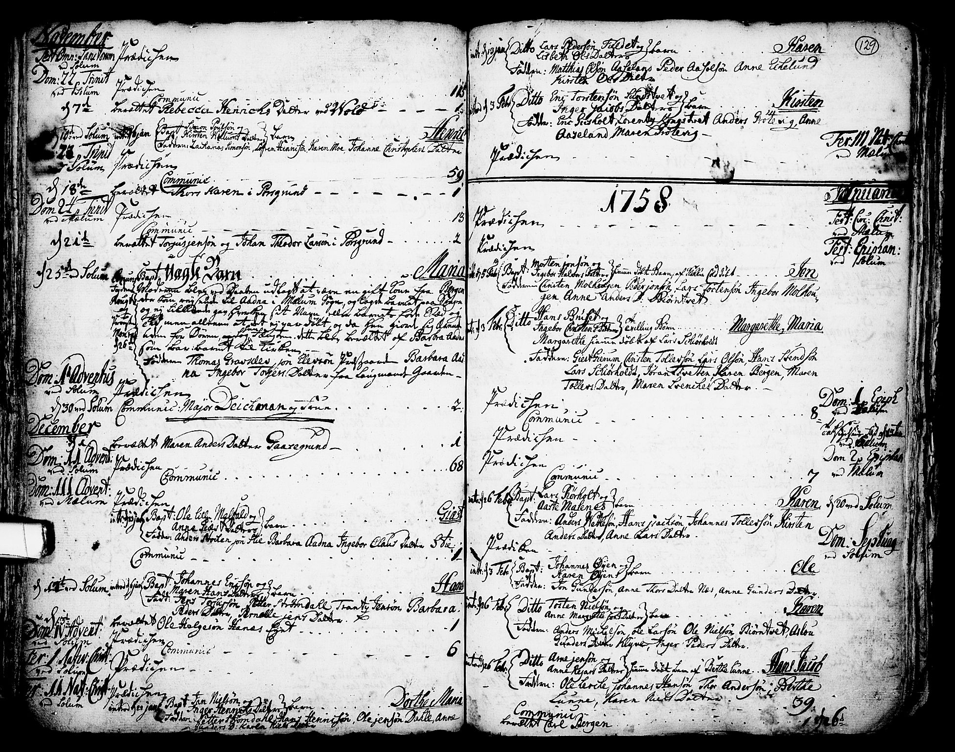 Solum kirkebøker, SAKO/A-306/F/Fa/L0002: Parish register (official) no. I 2, 1713-1761, p. 129