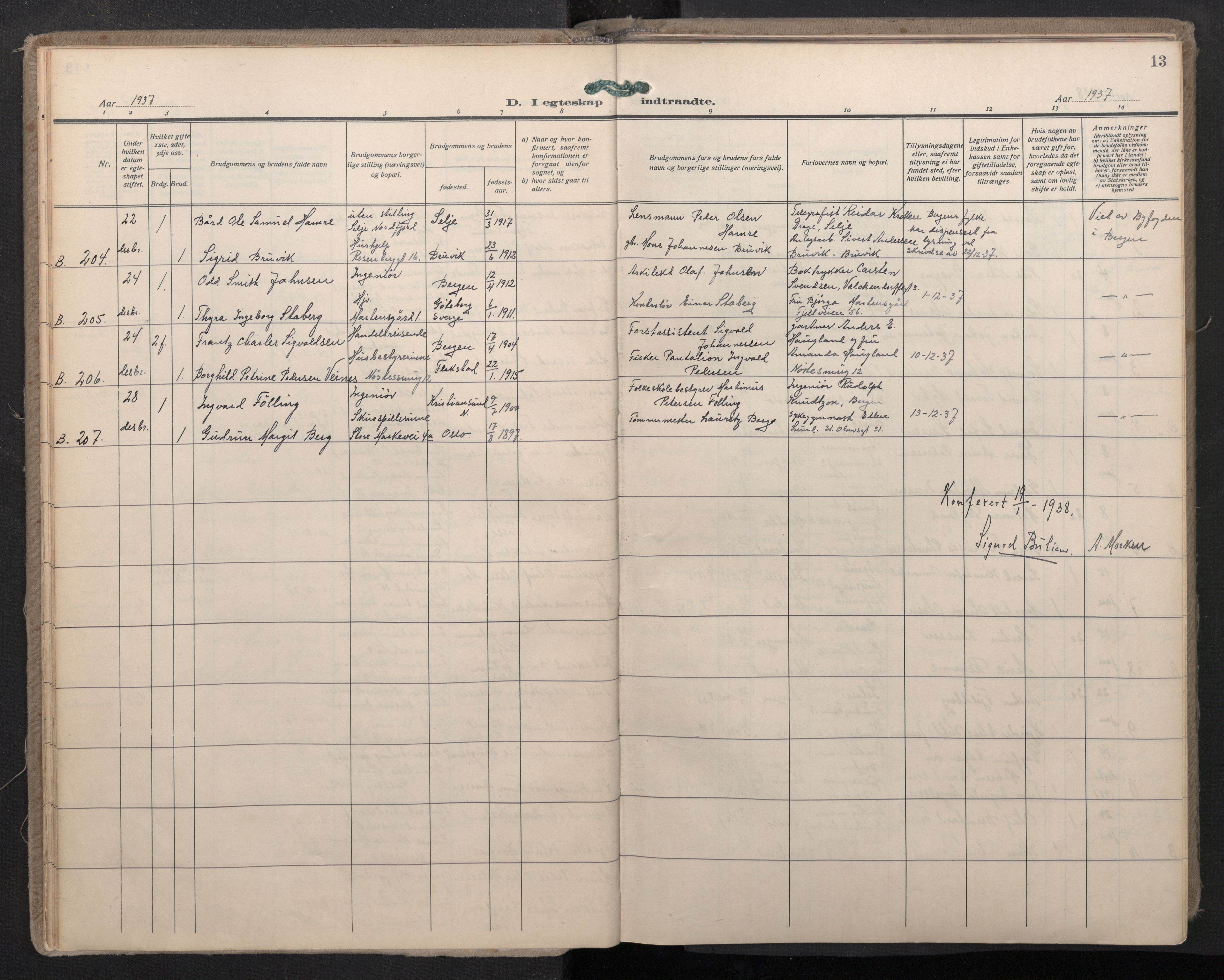 Domkirken sokneprestembete, AV/SAB-A-74801/H/Haa: Parish register (official) no. D 7, 1937-1950, p. 12b-13a