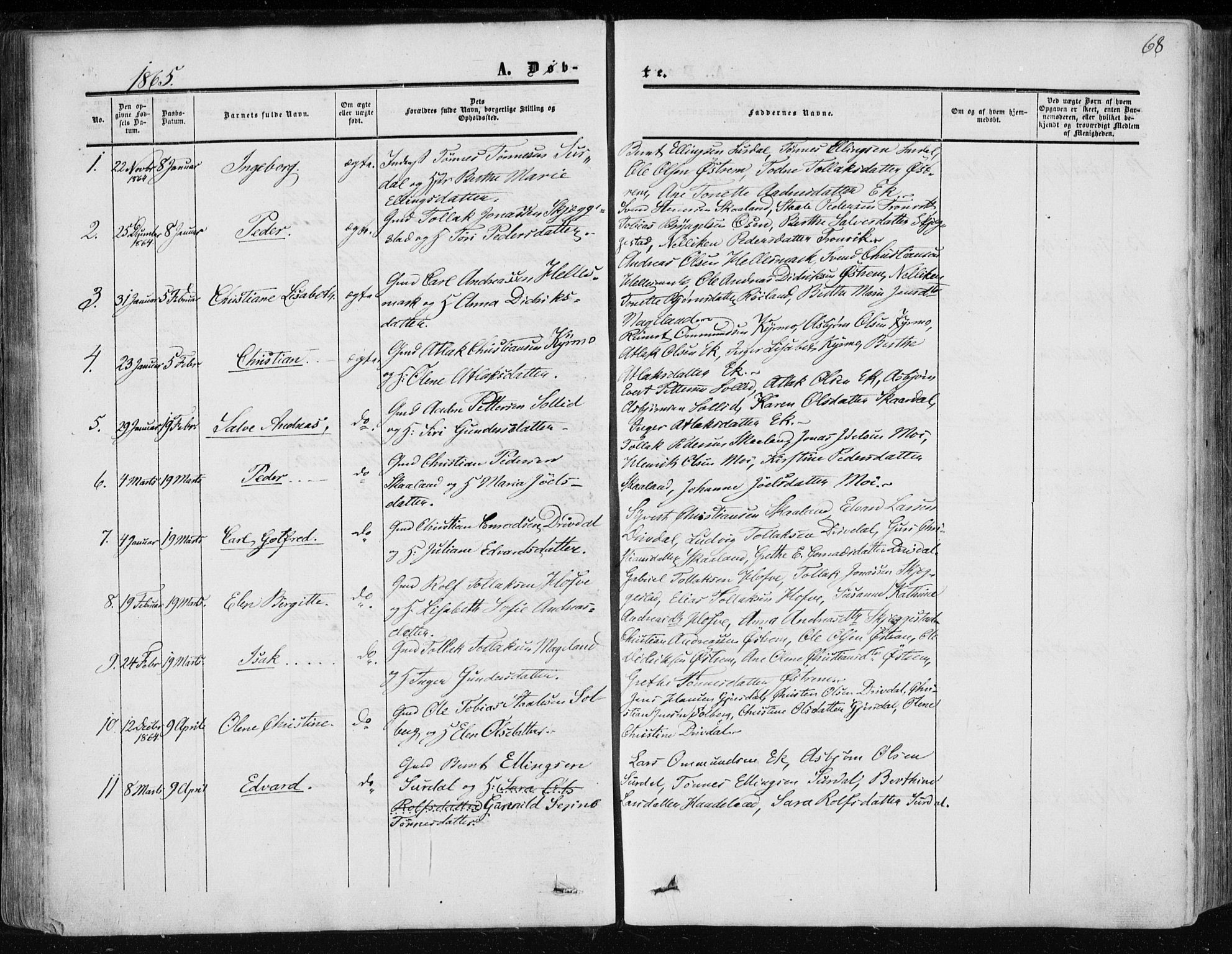 Lund sokneprestkontor, AV/SAST-A-101809/S06/L0009: Parish register (official) no. A 8, 1853-1877, p. 68