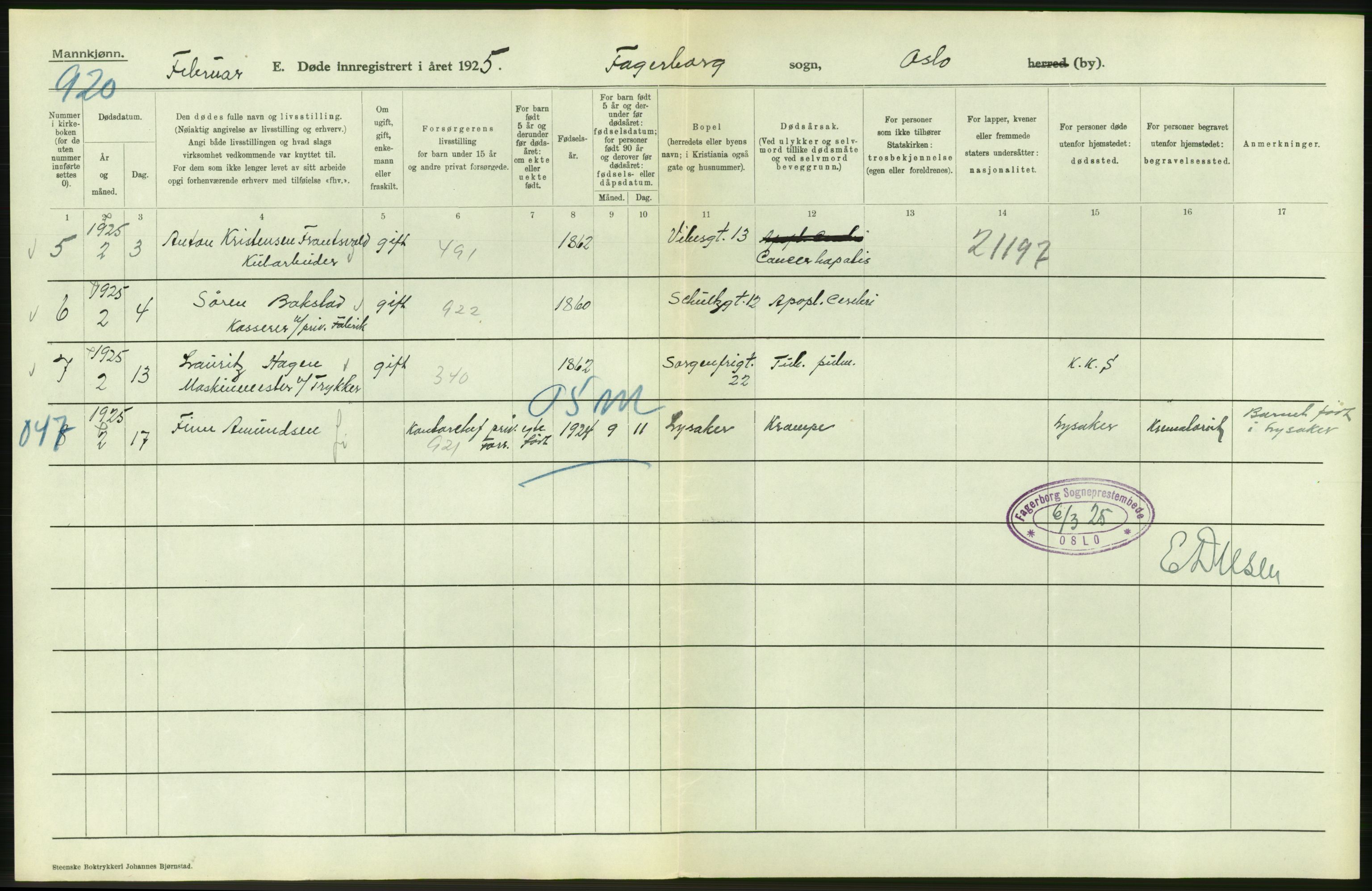 Statistisk sentralbyrå, Sosiodemografiske emner, Befolkning, AV/RA-S-2228/D/Df/Dfc/Dfce/L0009: Oslo: Døde menn, 1925, p. 256