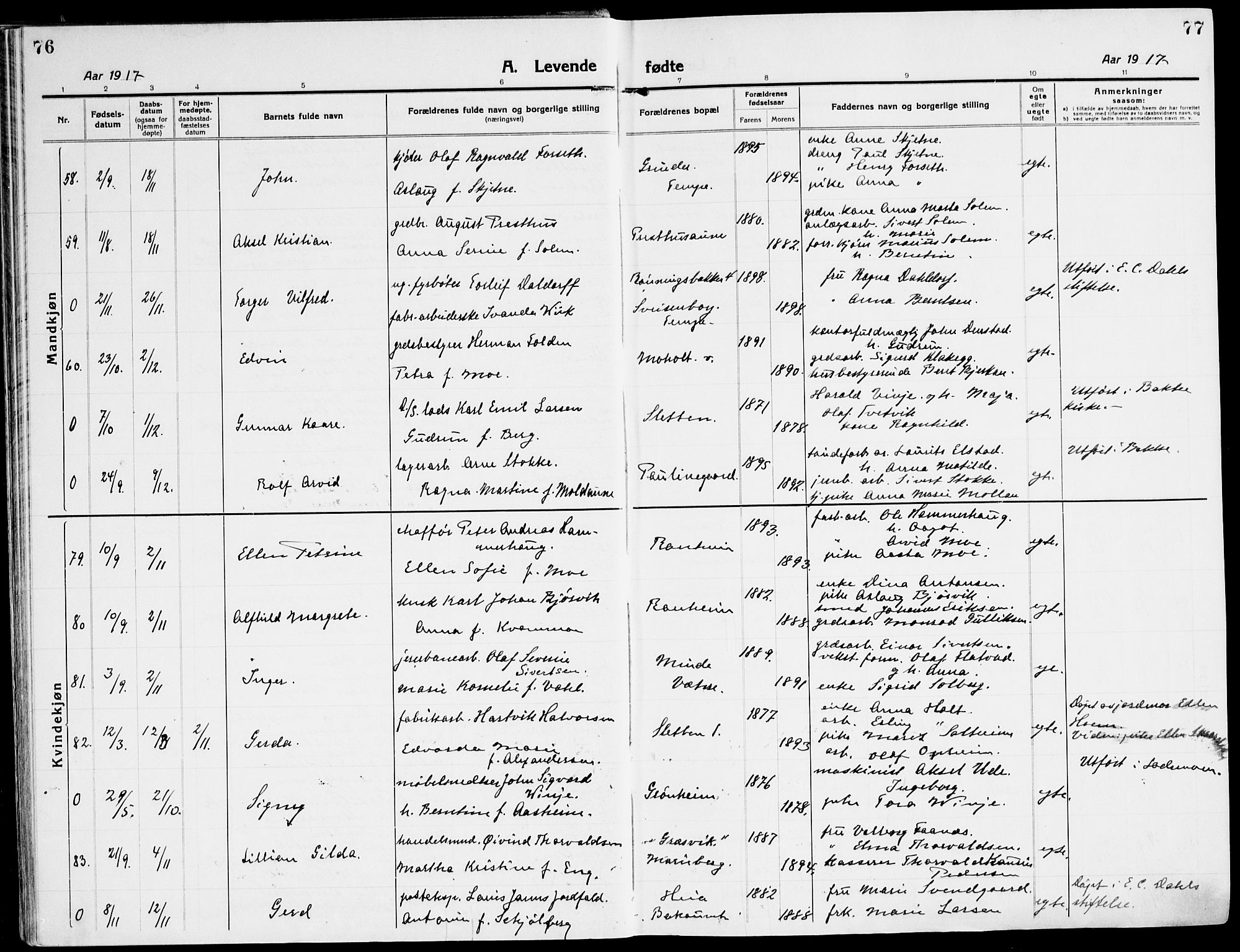 Ministerialprotokoller, klokkerbøker og fødselsregistre - Sør-Trøndelag, AV/SAT-A-1456/607/L0321: Parish register (official) no. 607A05, 1916-1935, p. 76-77