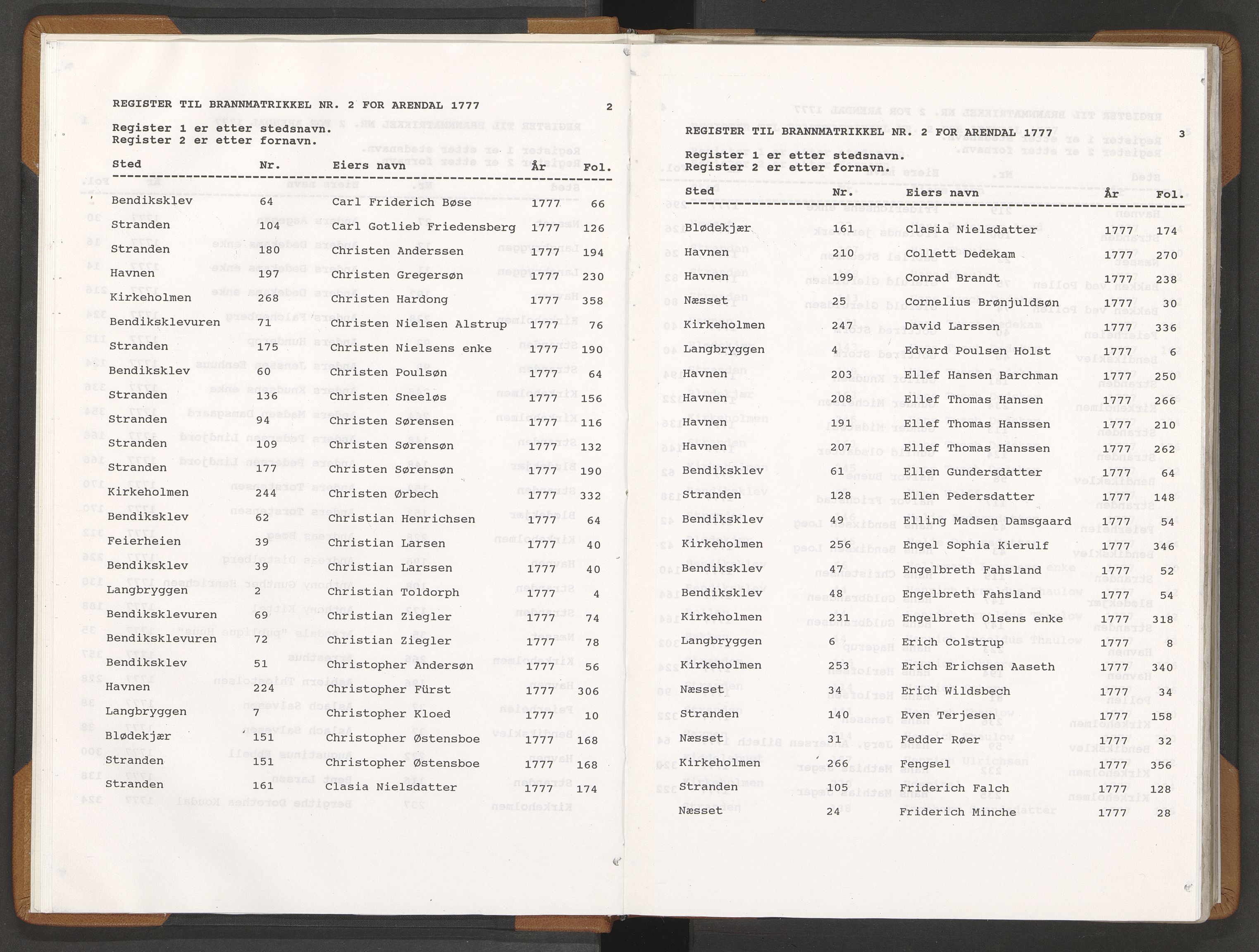 Norges Brannkasse Arendal, AV/SAK-2241-0002/F/Fa/L0005: Branntakstprotokoll nr. 2 med steds- og fornavnsregister, 1777