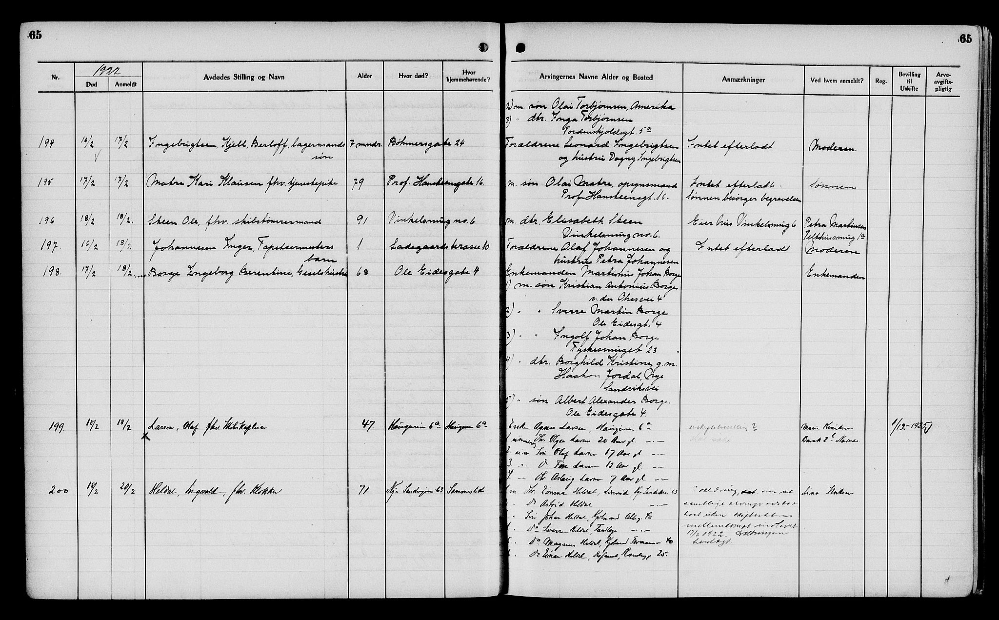 Byfogd og Byskriver i Bergen, AV/SAB-A-3401/06/06Na/L0014: Dødsfallsjournaler, 1921-1924, p. 65