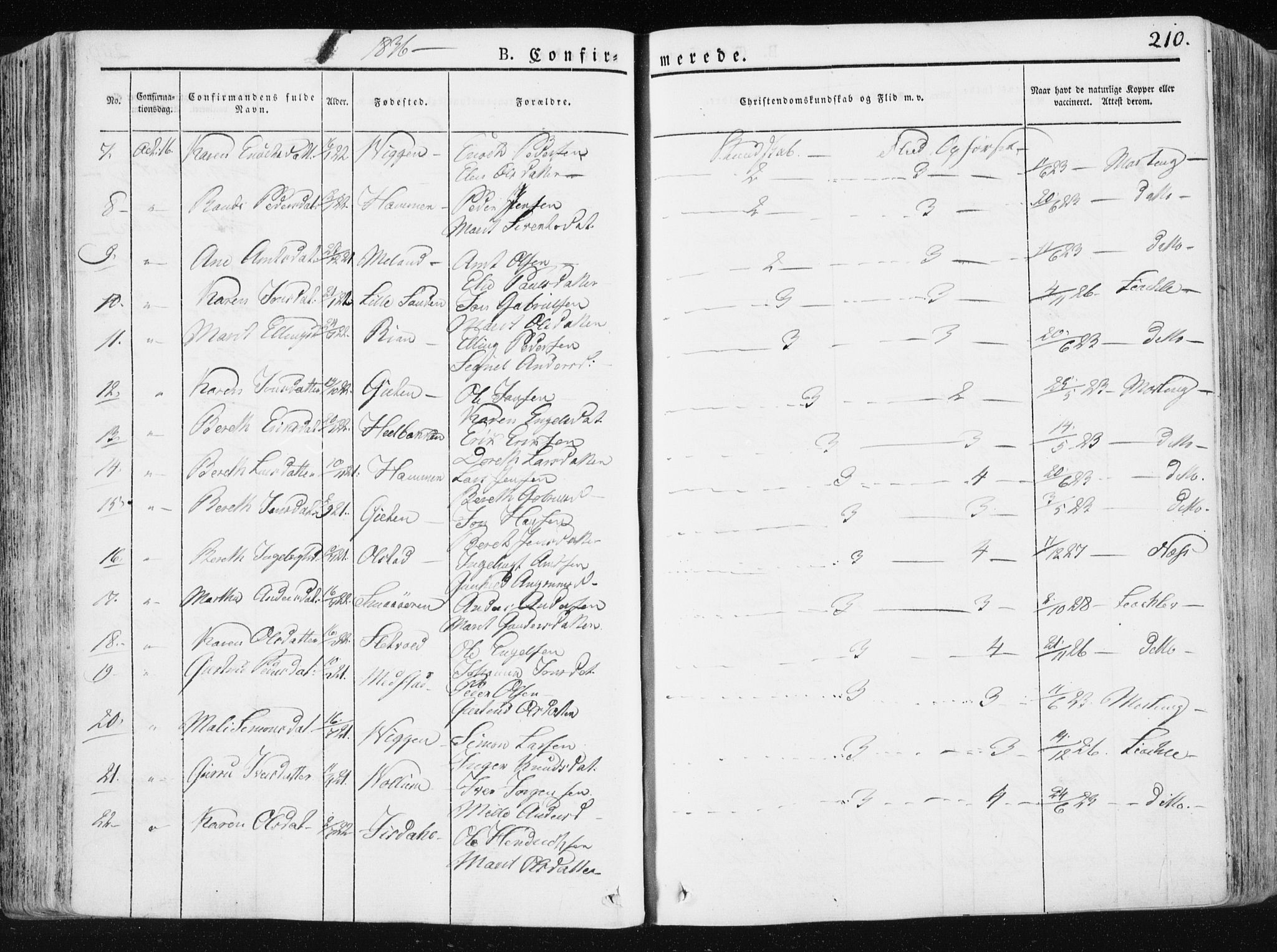 Ministerialprotokoller, klokkerbøker og fødselsregistre - Sør-Trøndelag, AV/SAT-A-1456/665/L0771: Parish register (official) no. 665A06, 1830-1856, p. 210