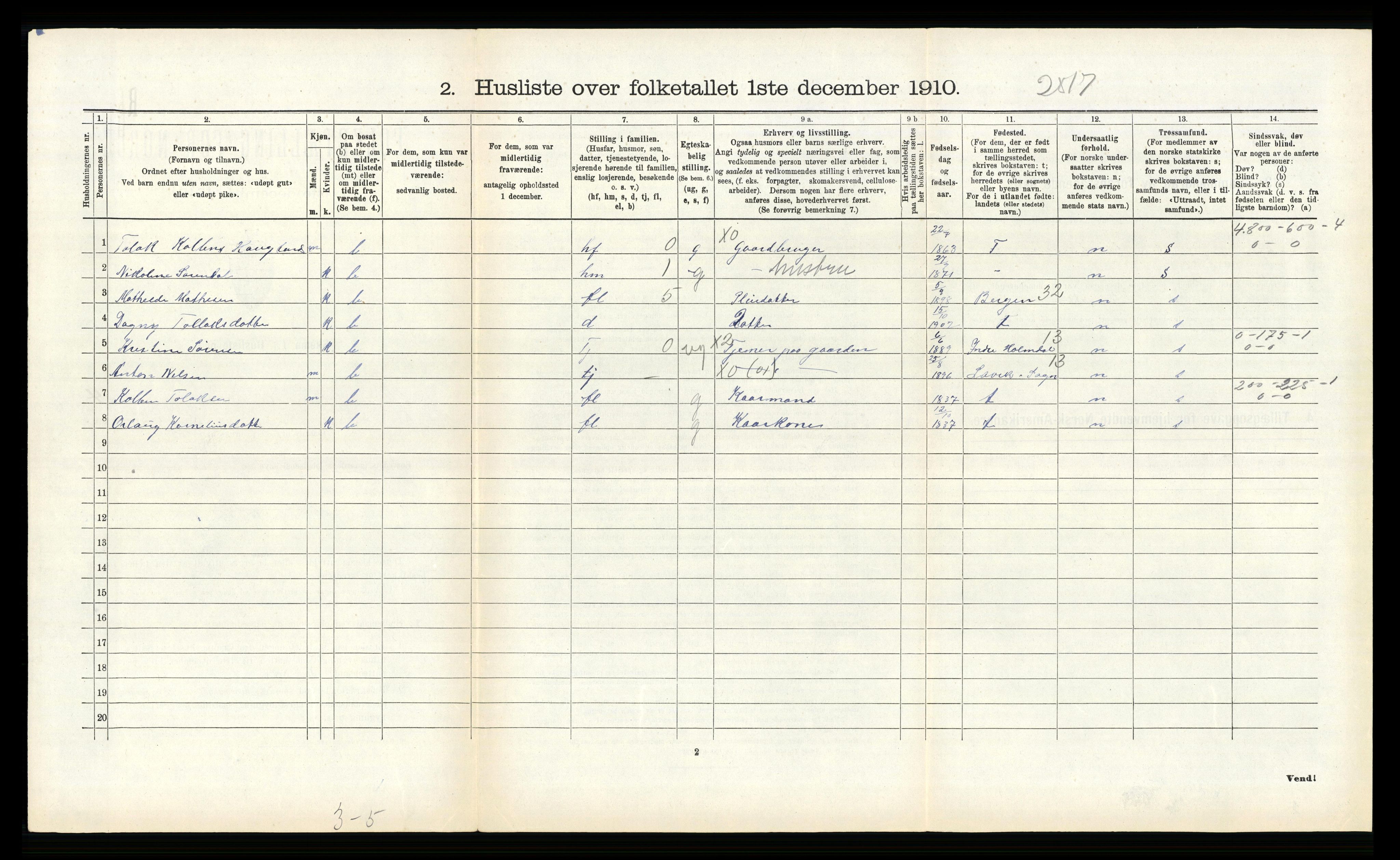 RA, 1910 census for Ytre Holmedal, 1910, p. 1041