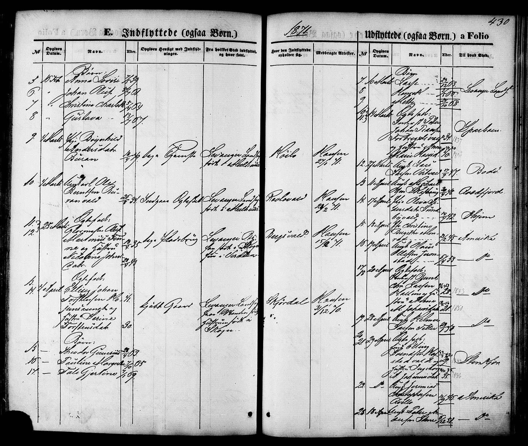 Ministerialprotokoller, klokkerbøker og fødselsregistre - Nord-Trøndelag, AV/SAT-A-1458/723/L0242: Parish register (official) no. 723A11, 1870-1880, p. 430