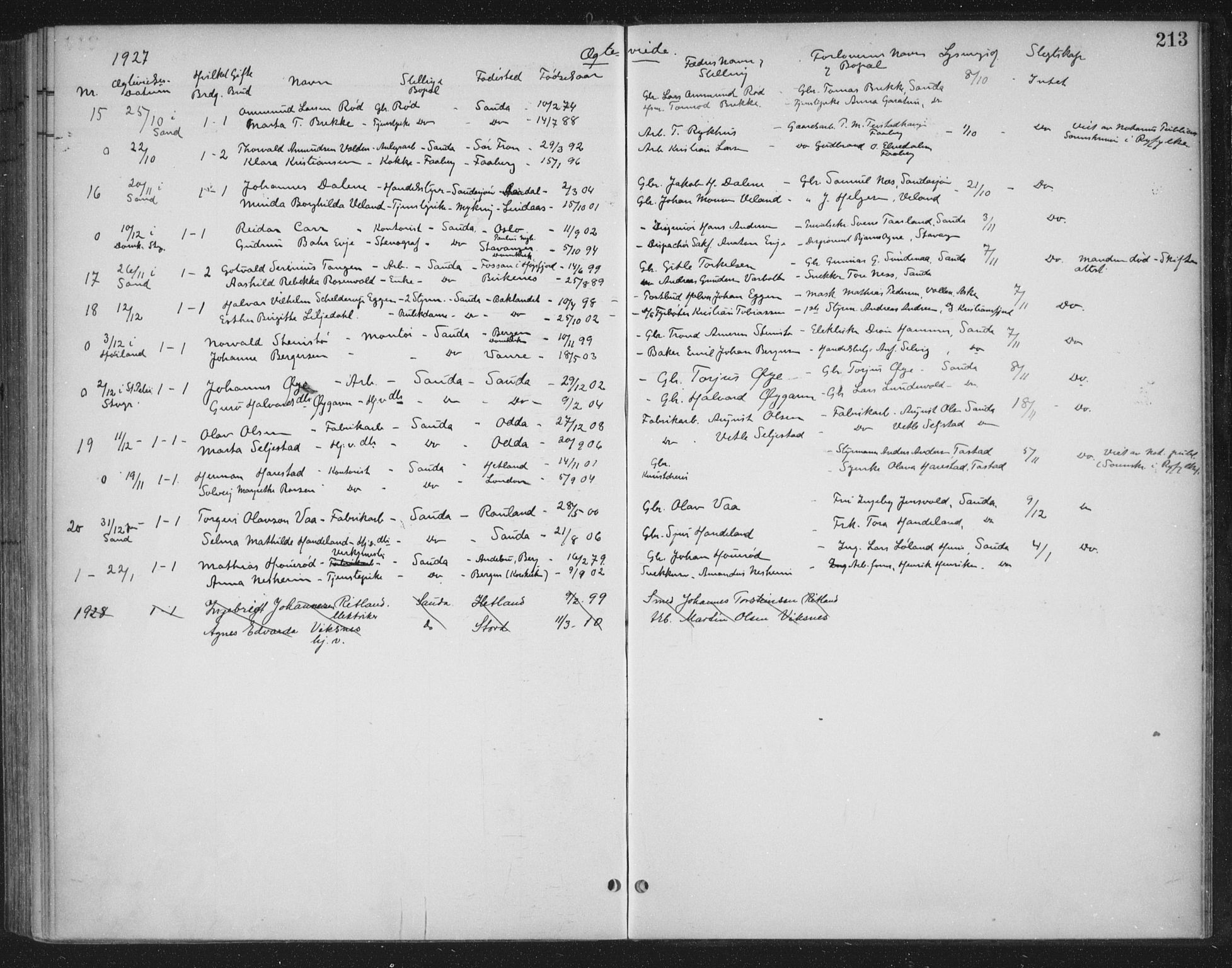 Sand sokneprestkontor, AV/SAST-A-101848/03/C/L0001: Parish register (official) no. A 7, 1899-1928, p. 213