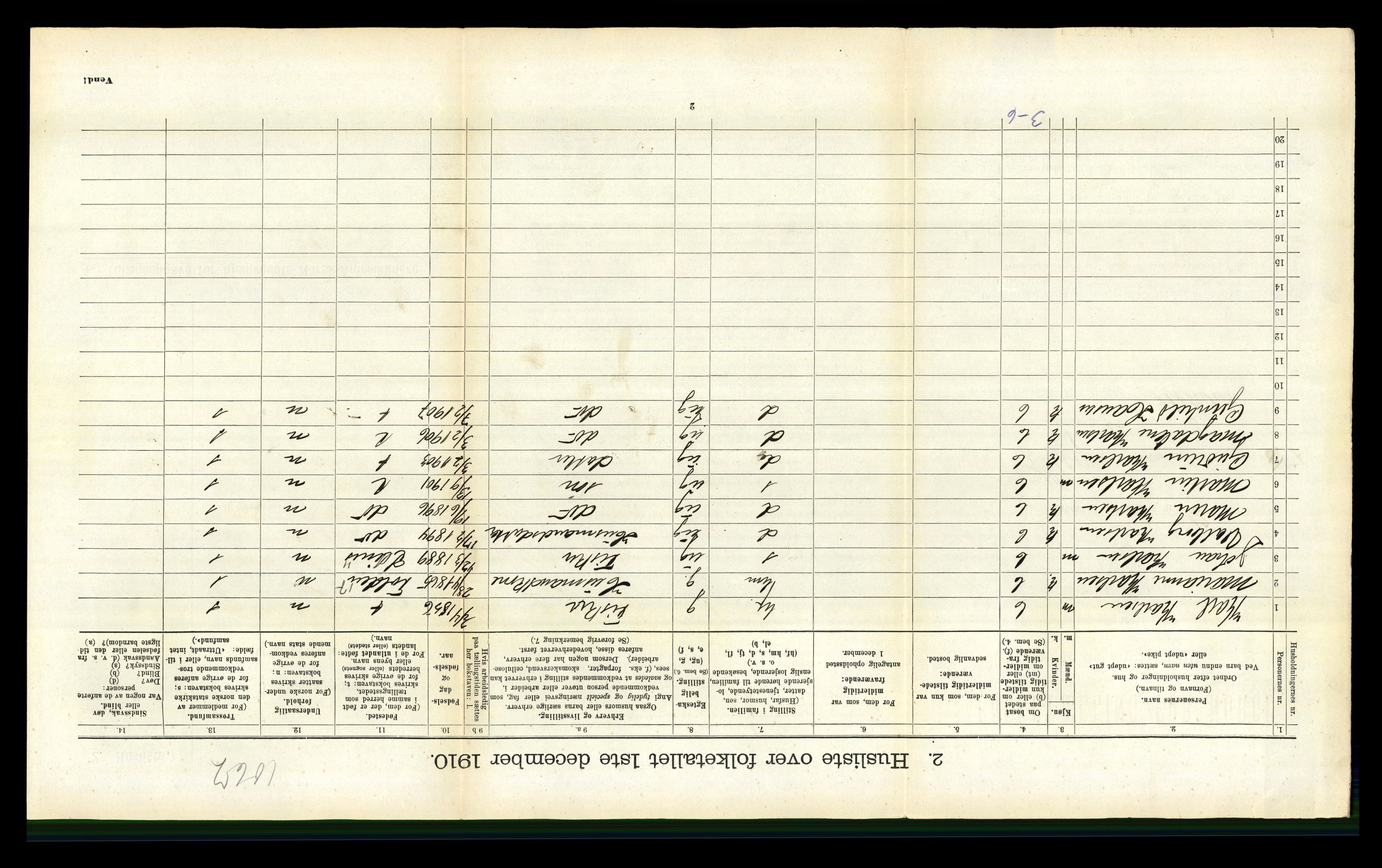 RA, 1910 census for Steigen, 1910, p. 616