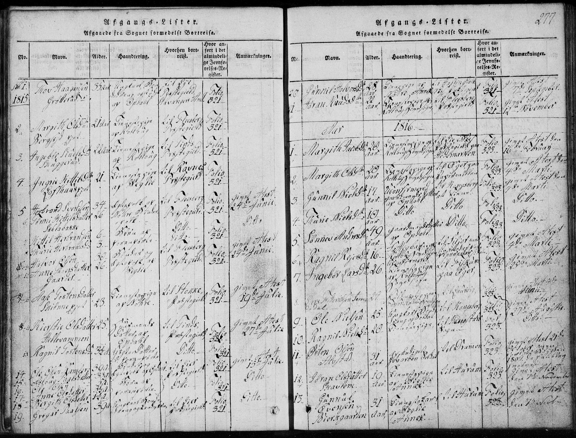Rollag kirkebøker, SAKO/A-240/G/Ga/L0001: Parish register (copy) no. I 1, 1814-1831, p. 277