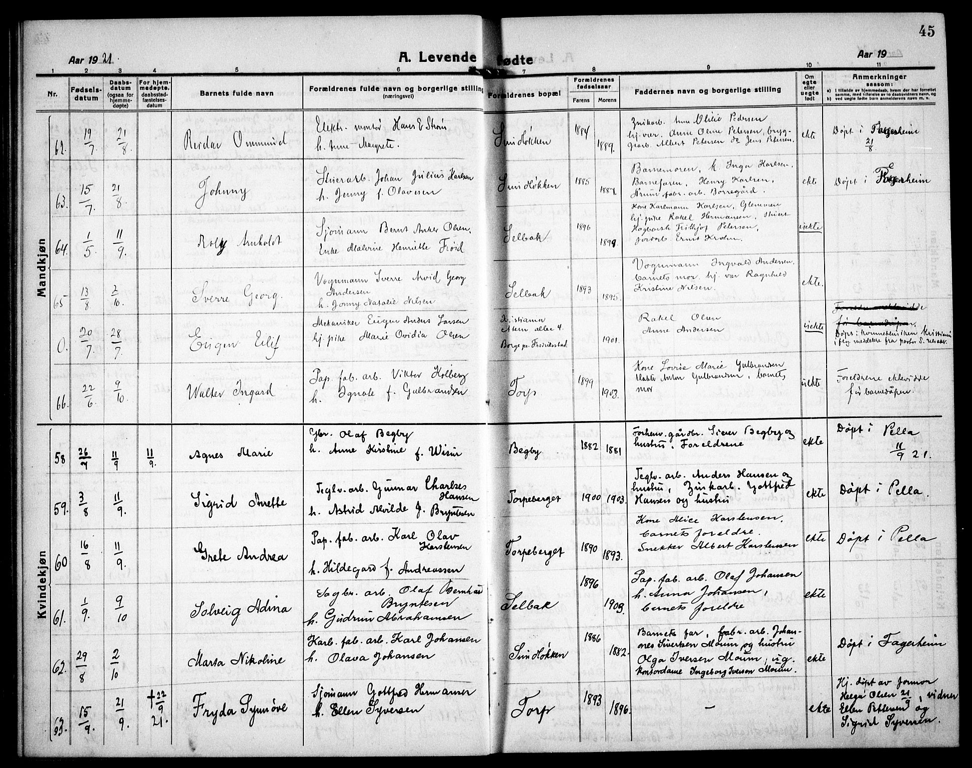 Borge prestekontor Kirkebøker, AV/SAO-A-10903/G/Ga/L0003: Parish register (copy) no. I 3, 1918-1939, p. 45