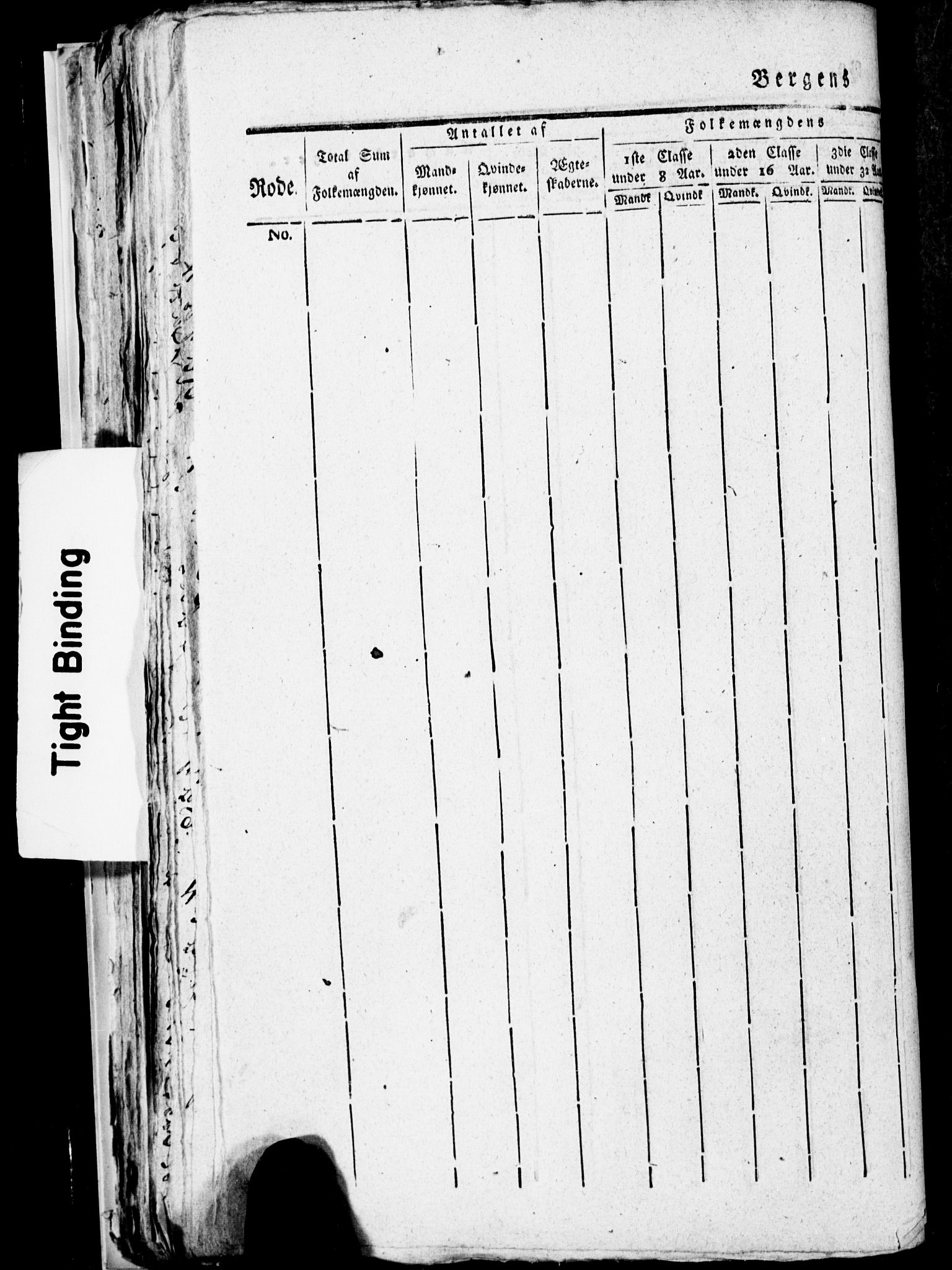 SAB, 1815 Census for Bergen, 1815, p. 549