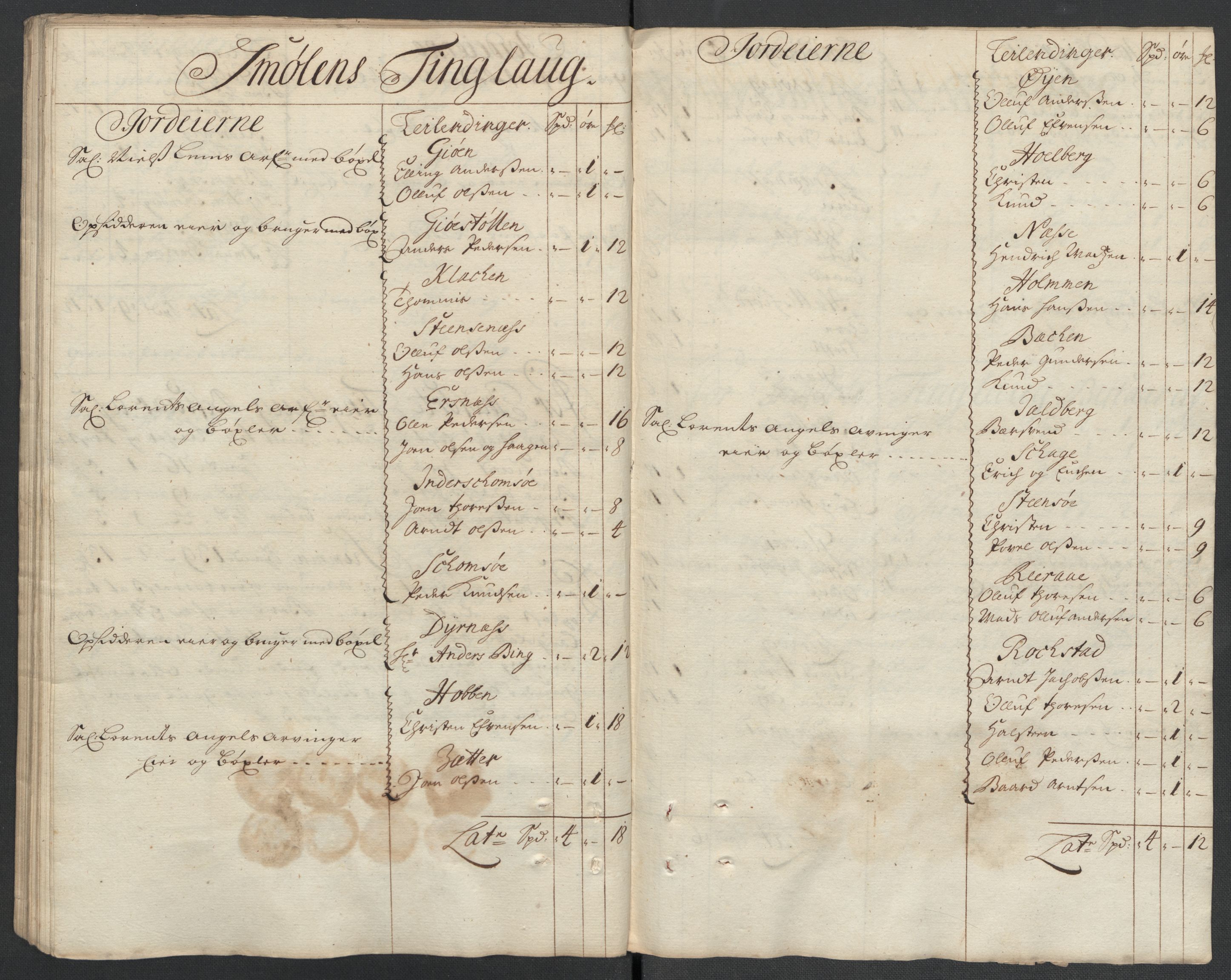 Rentekammeret inntil 1814, Reviderte regnskaper, Fogderegnskap, RA/EA-4092/R56/L3744: Fogderegnskap Nordmøre, 1709-1710, p. 78