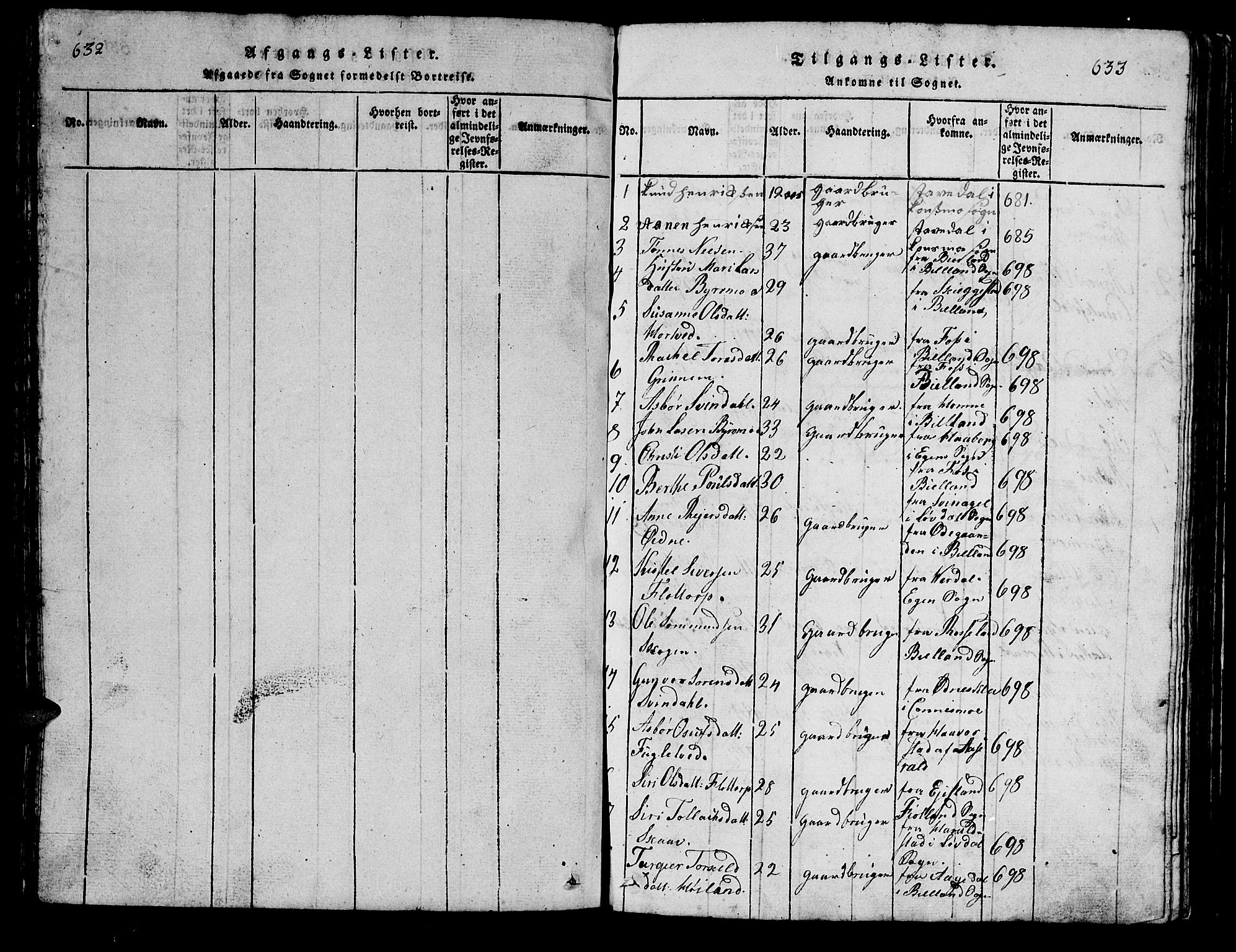 Bjelland sokneprestkontor, AV/SAK-1111-0005/F/Fb/Fbc/L0001: Parish register (copy) no. B 1, 1815-1870, p. 632-633