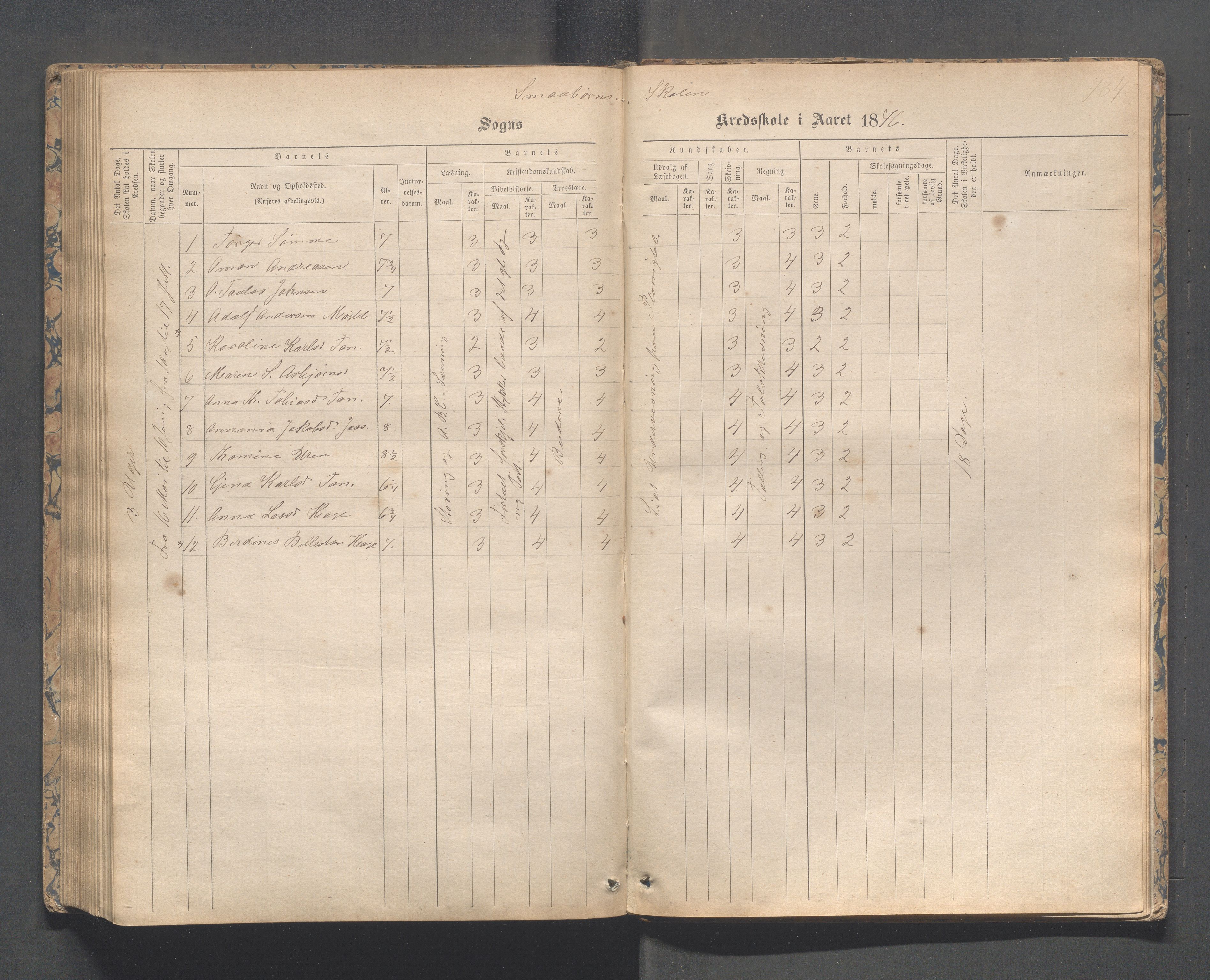 Håland kommune - Tananger skole, IKAR/K-102443/F/L0003: Skoleprotokoll , 1867-1884, p. 183b-184a