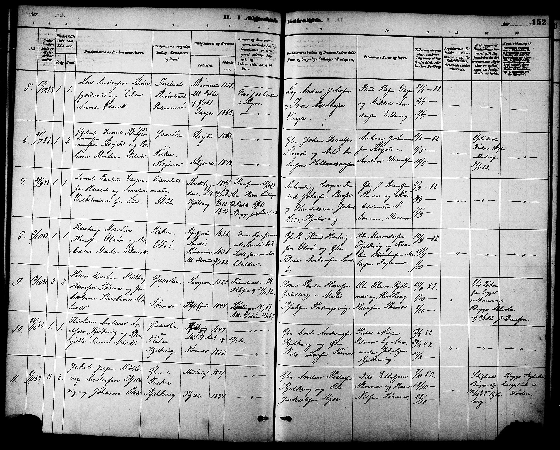 Ministerialprotokoller, klokkerbøker og fødselsregistre - Nordland, AV/SAT-A-1459/861/L0868: Parish register (official) no. 861A03, 1879-1889, p. 152