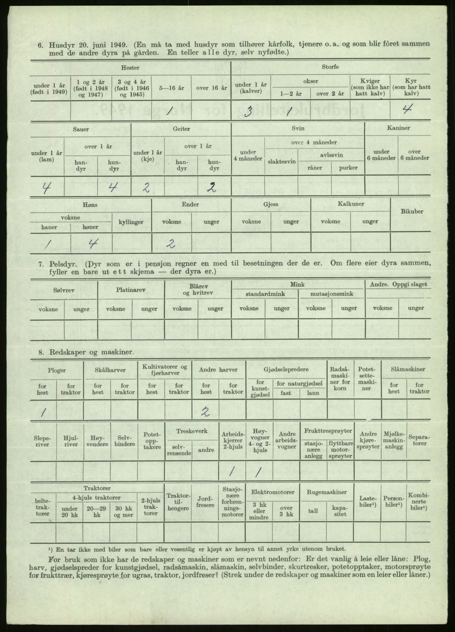 Statistisk sentralbyrå, Næringsøkonomiske emner, Jordbruk, skogbruk, jakt, fiske og fangst, AV/RA-S-2234/G/Gc/L0438: Troms: Salangen og Bardu, 1949, p. 612