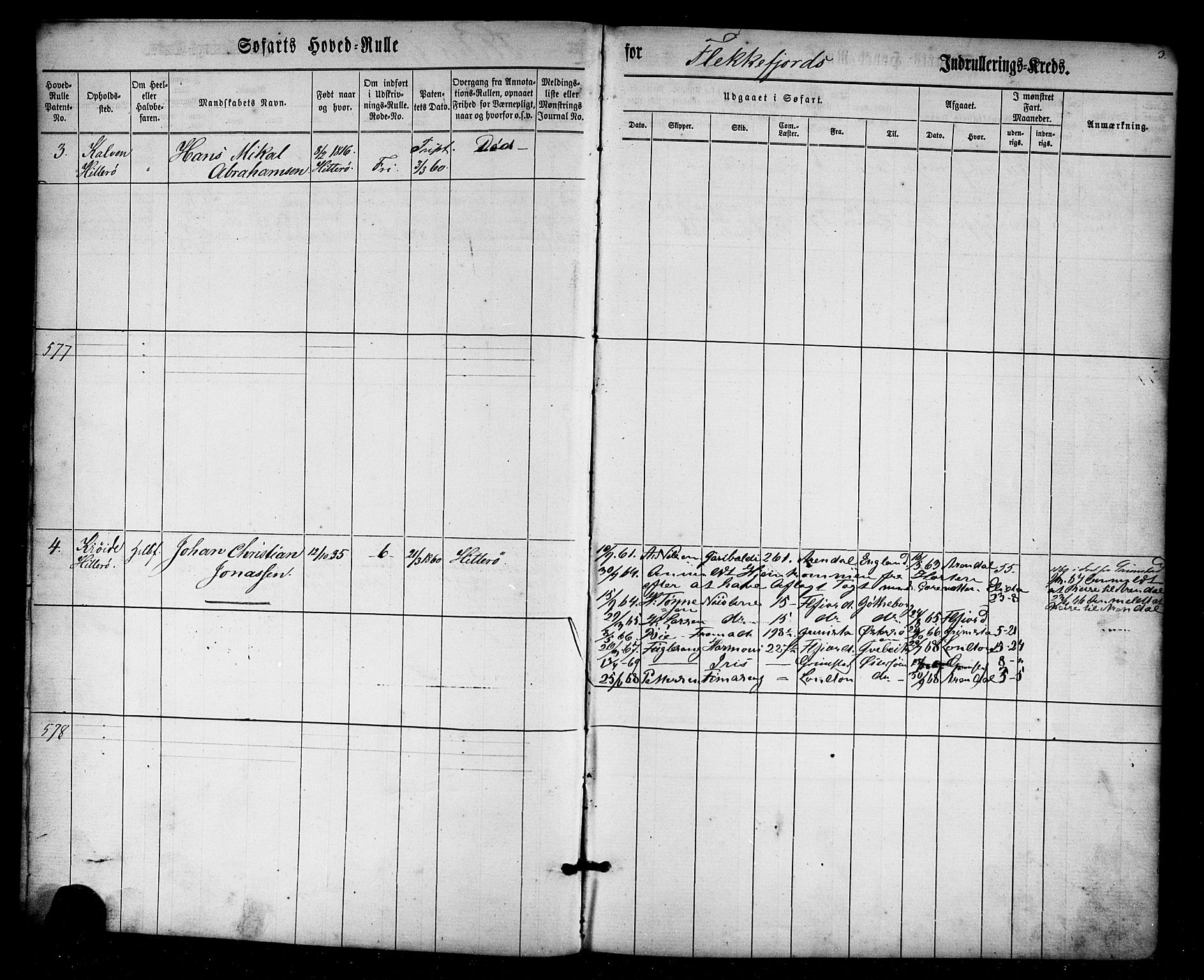 Flekkefjord mønstringskrets, AV/SAK-2031-0018/F/Fb/L0007: Hovedrulle nr 1-574, Æ-4, 1860-1869, p. 3