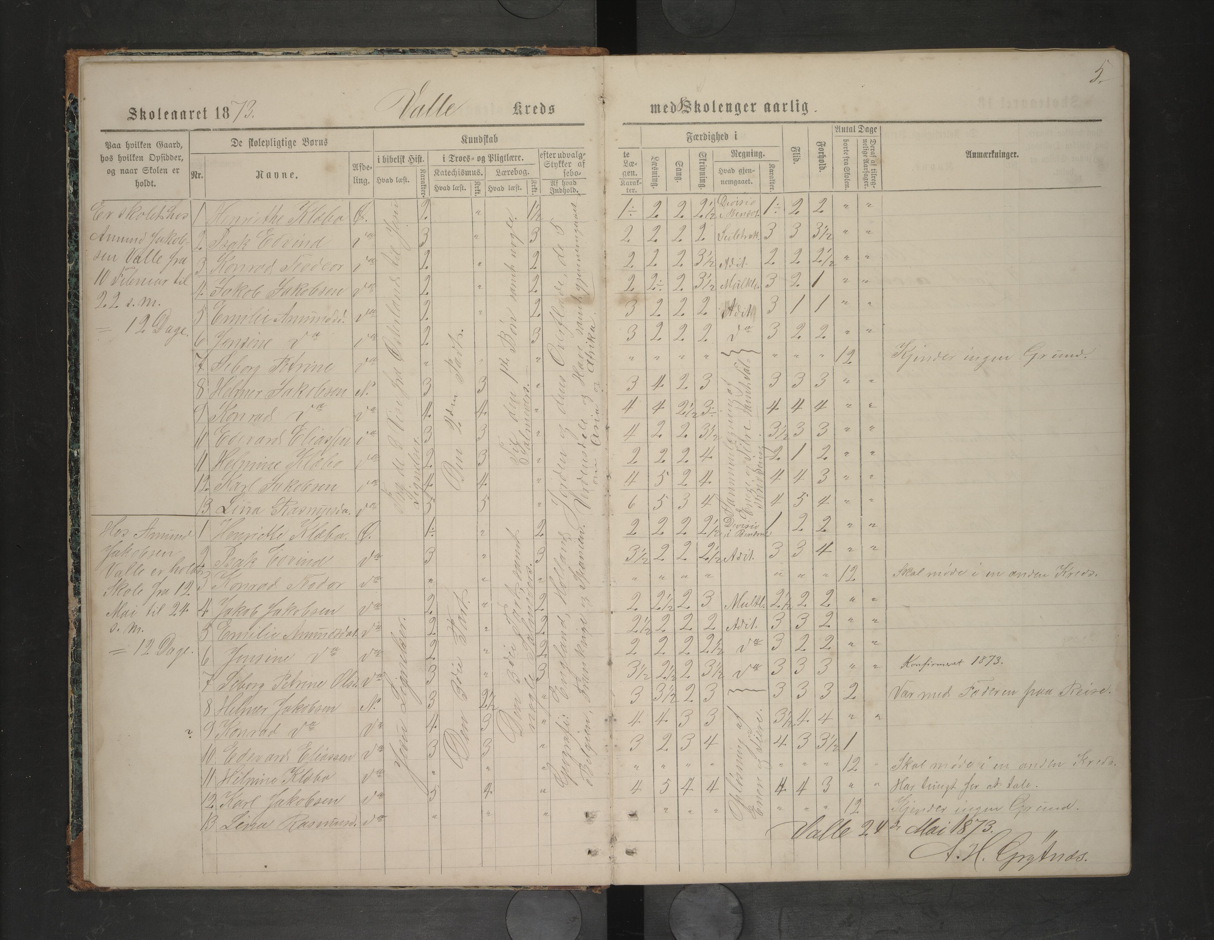 Lødingen kommune. Ymse skolekretser, AIN/K-18510.510.04/F/Fb/L0005: Kjerringvik/Langstrand/Skarstad, 1870-1889