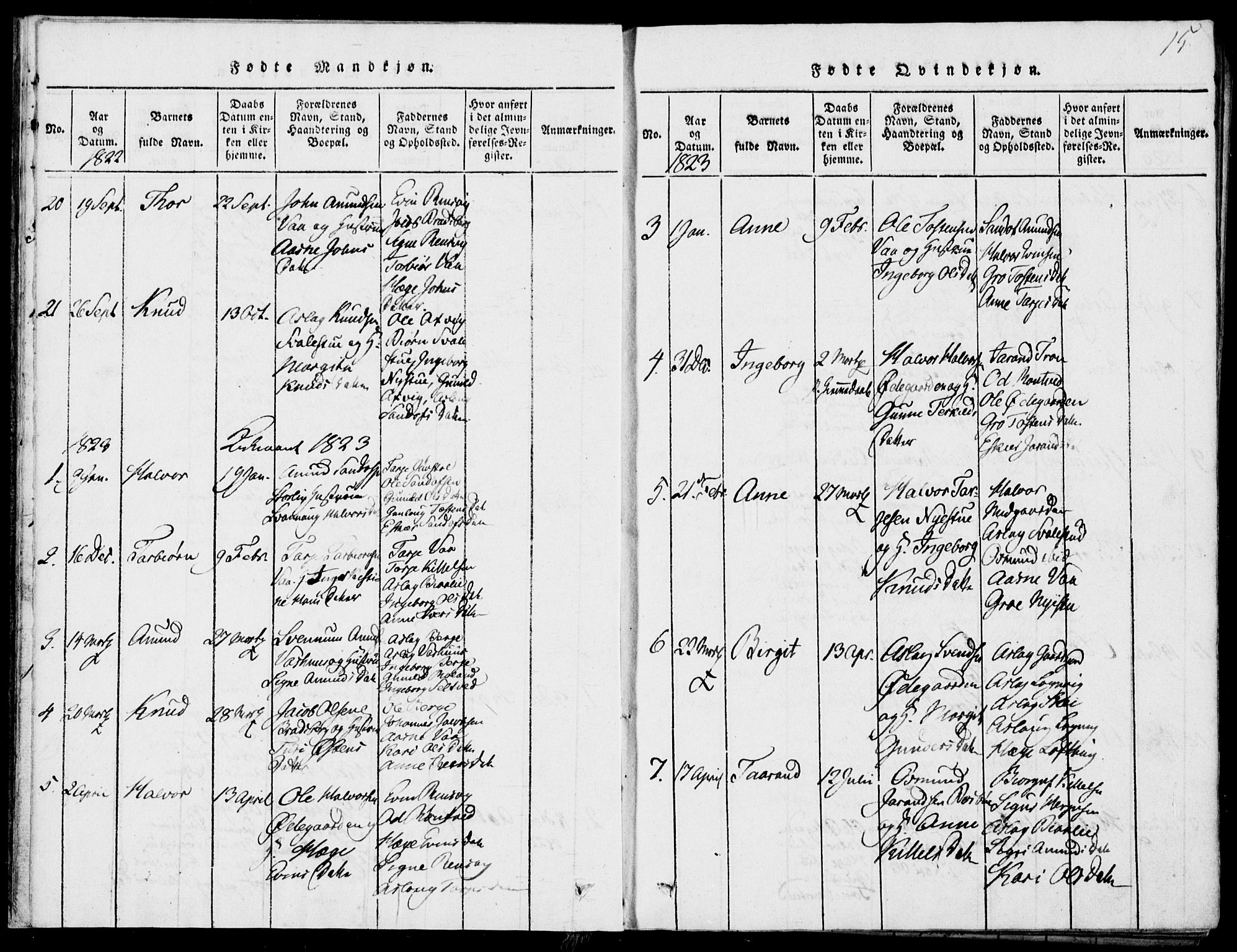 Rauland kirkebøker, SAKO/A-292/G/Ga/L0001: Parish register (copy) no. I 1, 1814-1843, p. 15