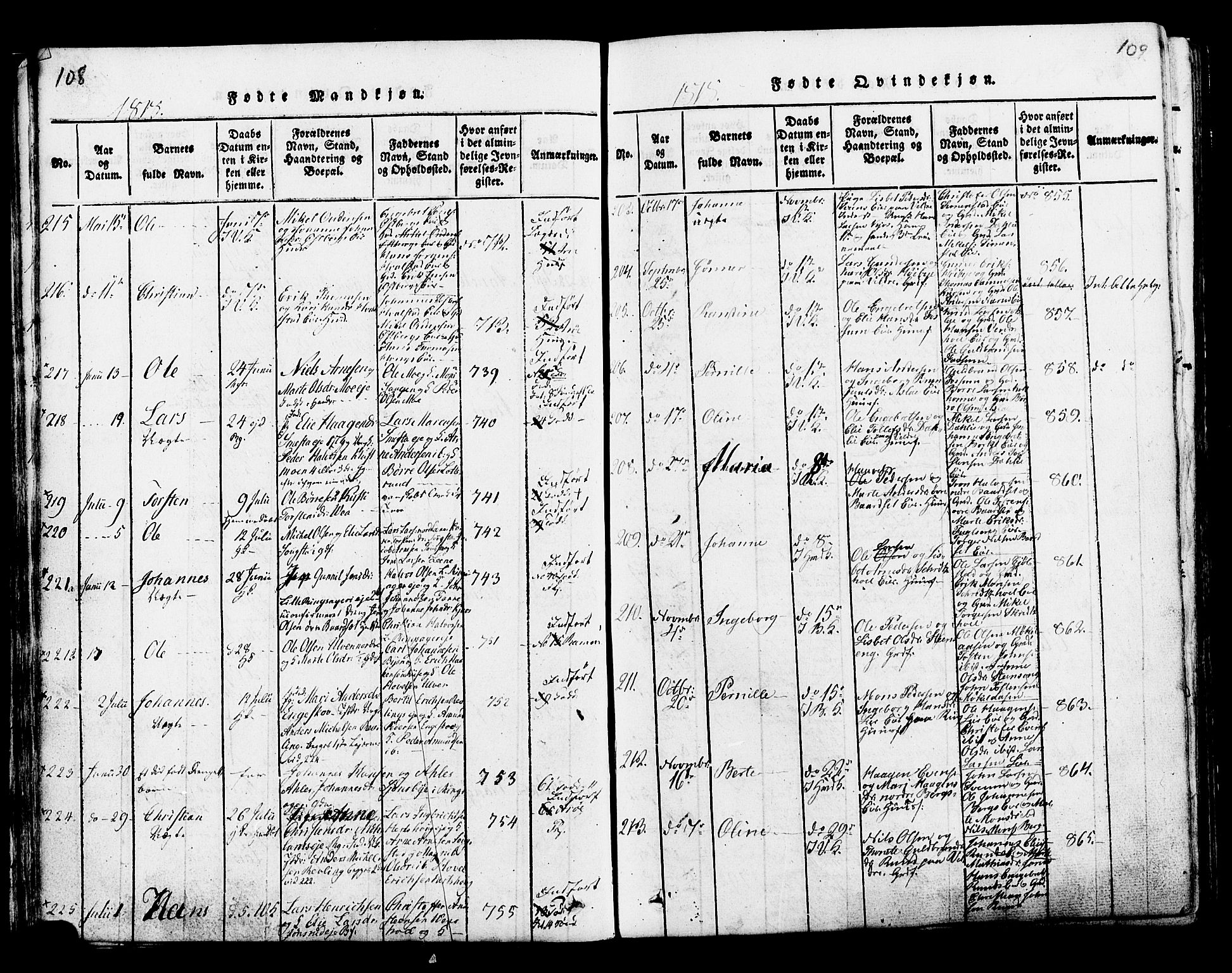 Ringsaker prestekontor, AV/SAH-PREST-014/K/Ka/L0005: Parish register (official) no. 5, 1814-1826, p. 108-109