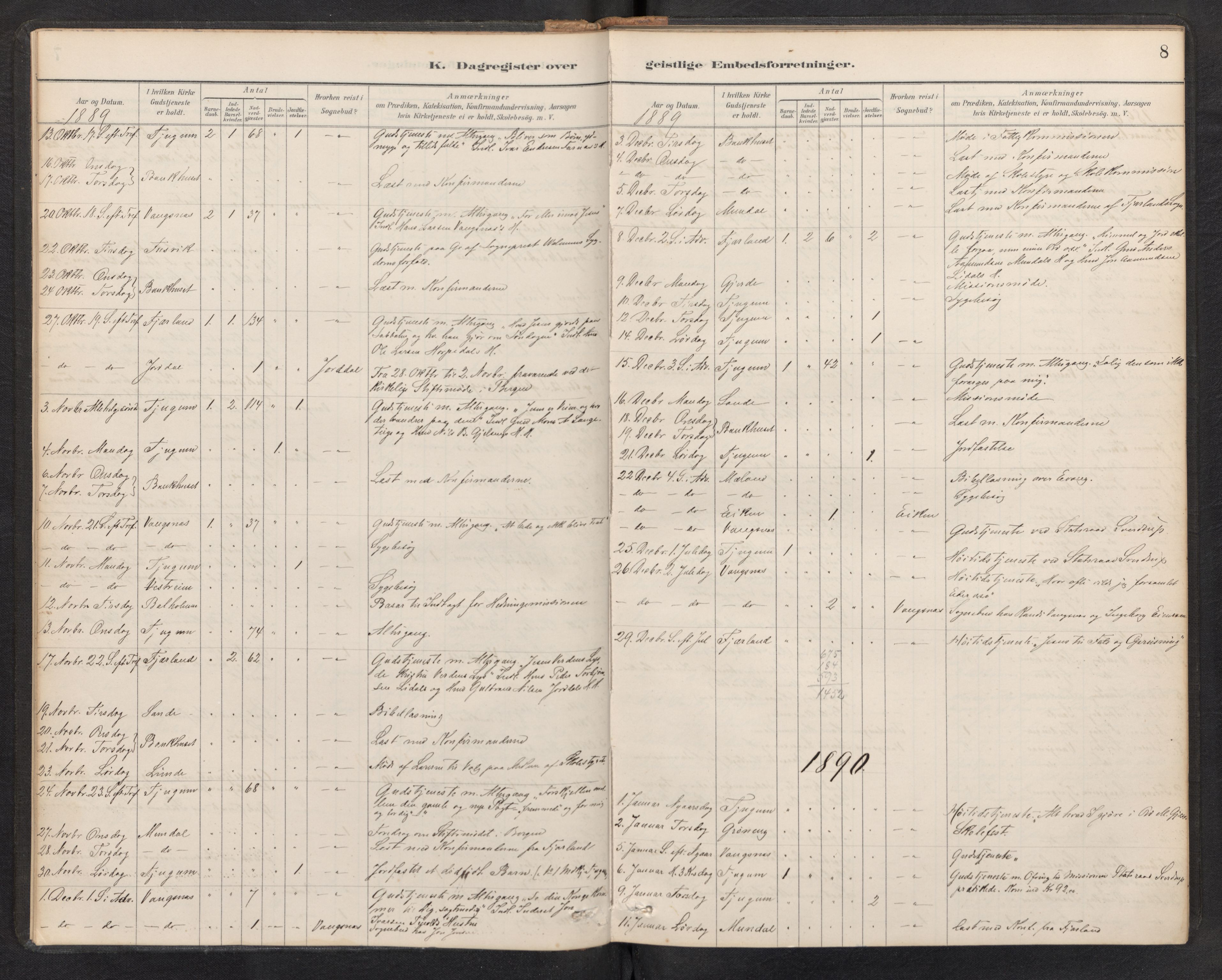 Balestrand sokneprestembete, AV/SAB-A-79601/H/Haa/Haag/L0001: Diary records no. G 1, 1889-1912, p. 7b-8a