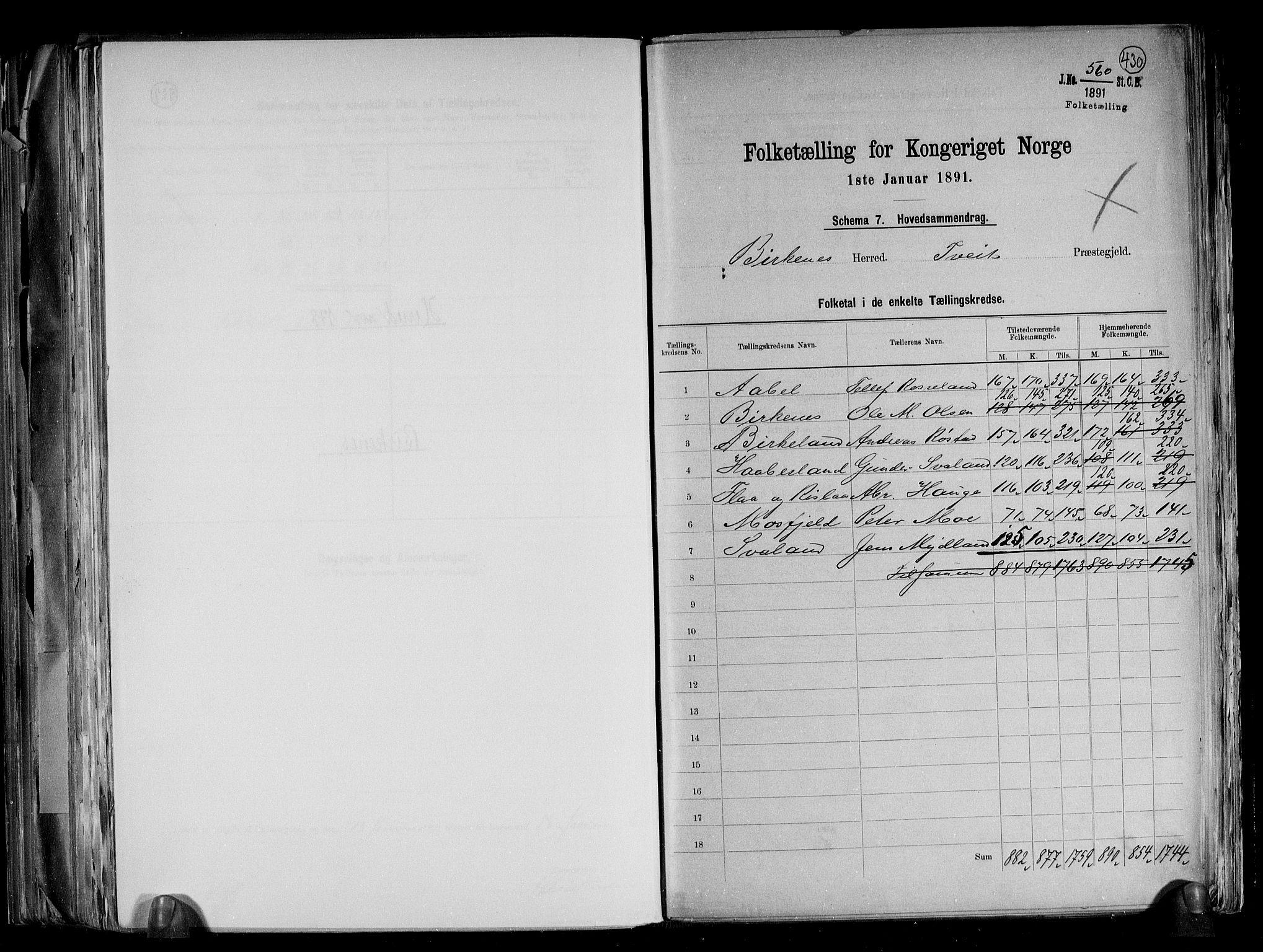 RA, 1891 Census for 0928 Birkenes, 1891, p. 2