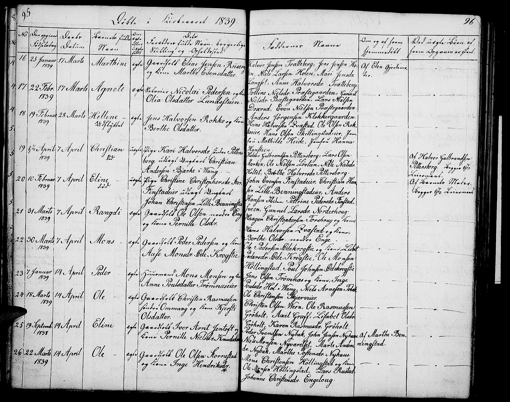 Løten prestekontor, AV/SAH-PREST-022/L/La/L0002: Parish register (copy) no. 2, 1832-1850, p. 95-96