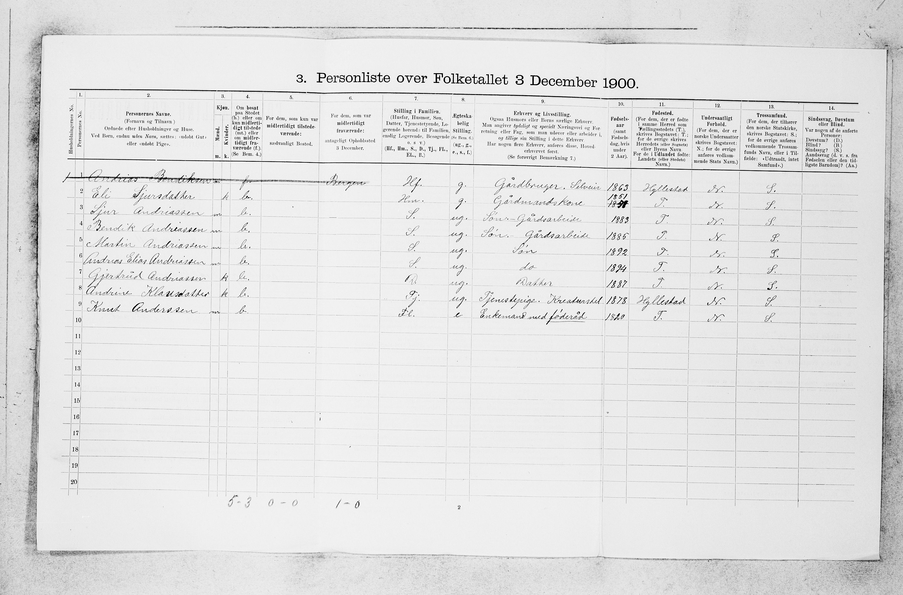 SAB, 1900 census for Lavik og Brekke, 1900, p. 134