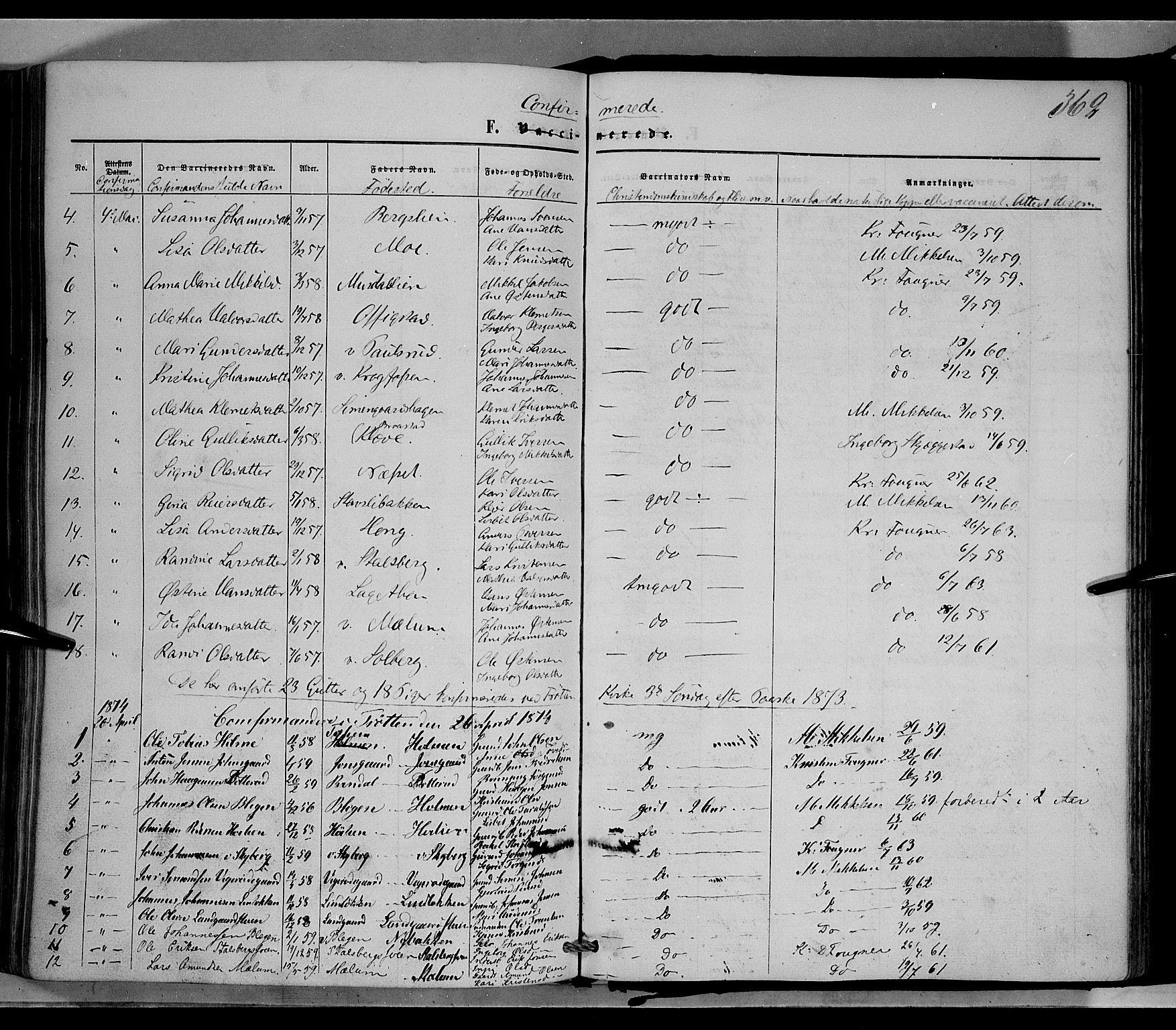 Øyer prestekontor, AV/SAH-PREST-084/H/Ha/Haa/L0006: Parish register (official) no. 6, 1858-1874, p. 362