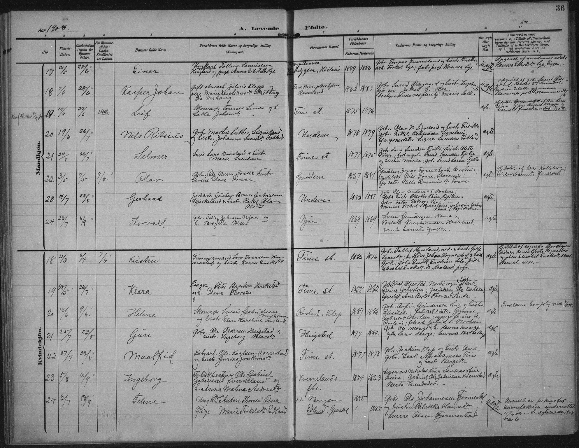 Lye sokneprestkontor, AV/SAST-A-101794/002/A/L0001: Parish register (official) no. A 12, 1904-1920, p. 36