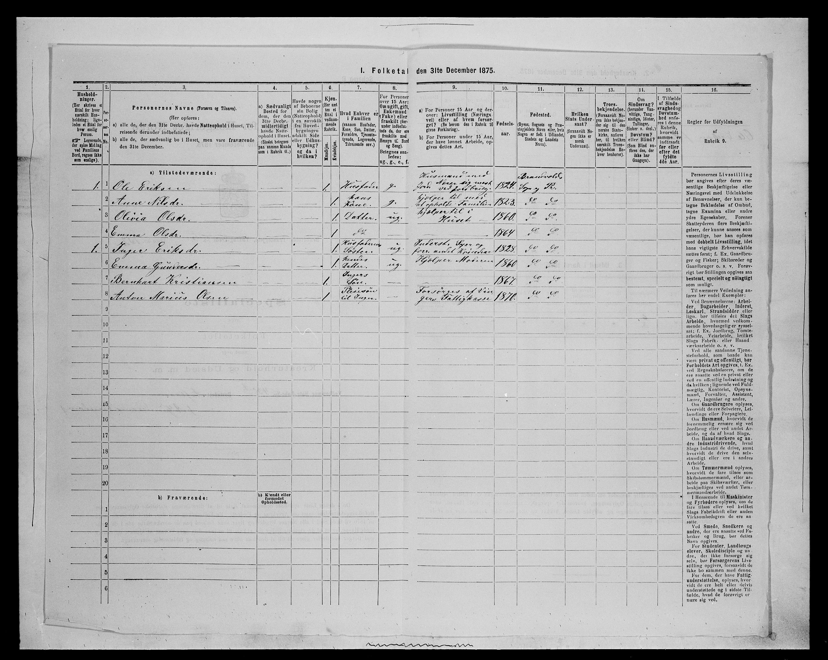 SAH, 1875 census for 0422P Brandval, 1875, p. 1002