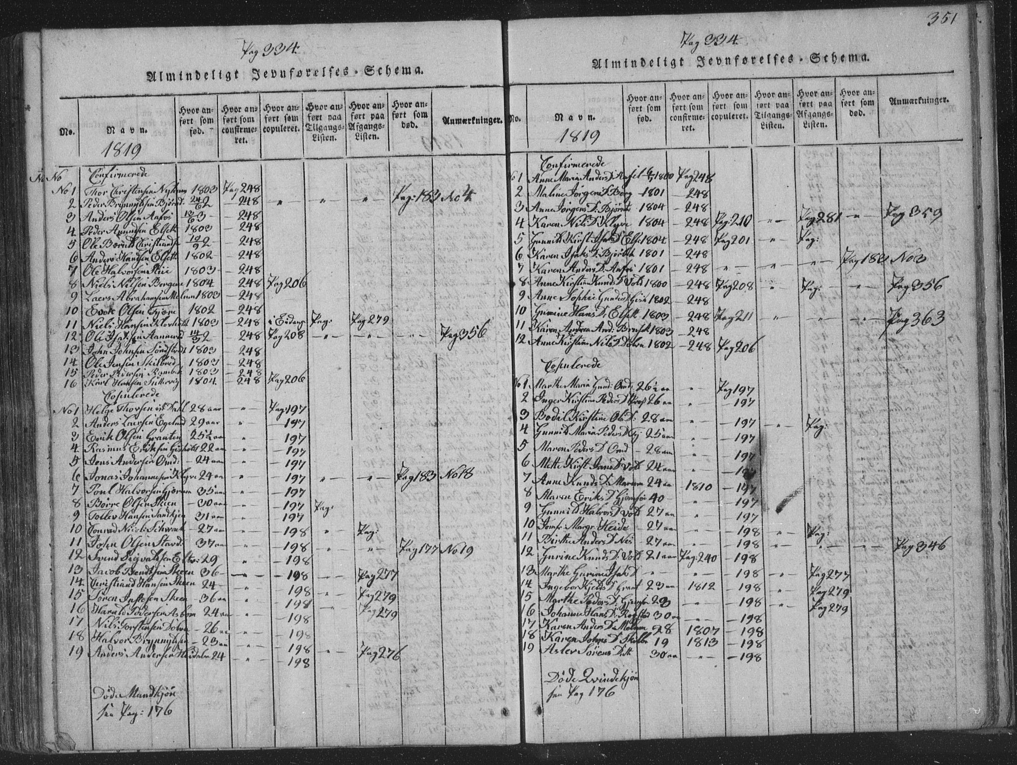 Solum kirkebøker, SAKO/A-306/F/Fa/L0004: Parish register (official) no. I 4, 1814-1833, p. 351