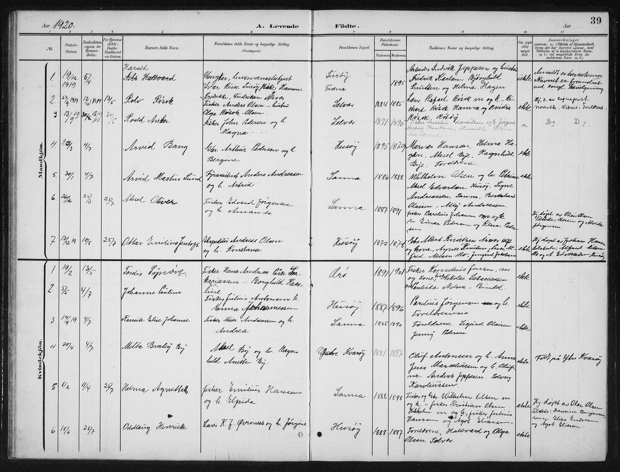 Ministerialprotokoller, klokkerbøker og fødselsregistre - Nordland, SAT/A-1459/840/L0583: Parish register (copy) no. 840C03, 1901-1933, p. 39
