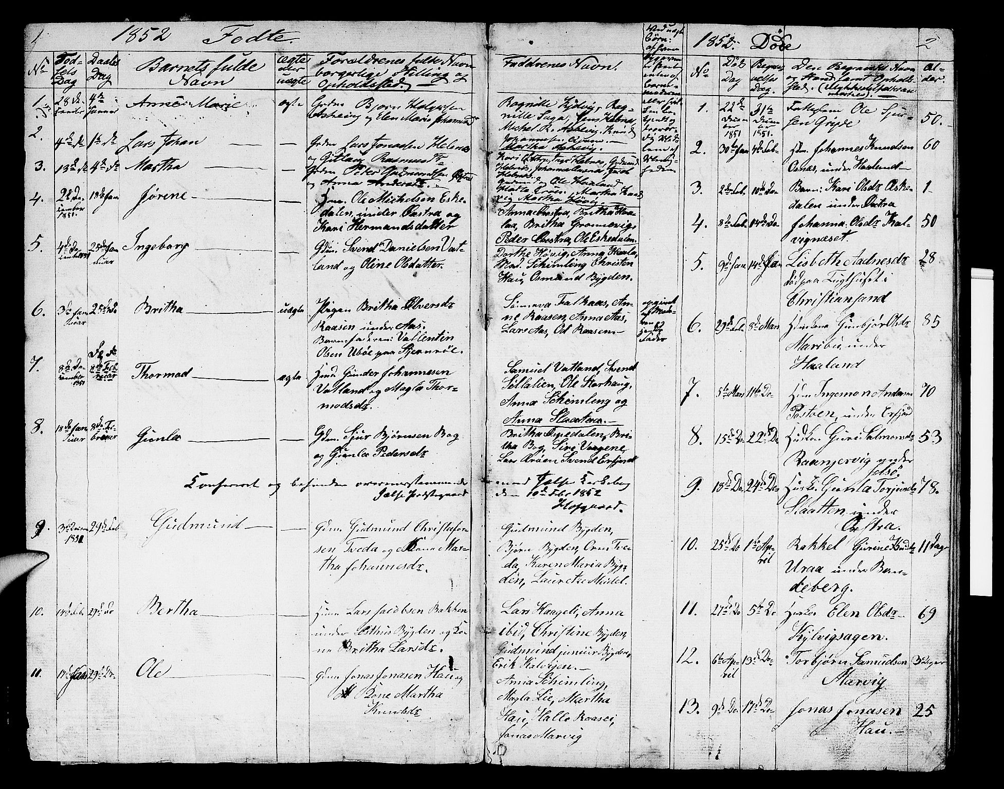 Jelsa sokneprestkontor, SAST/A-101842/01/V: Parish register (copy) no. B 2, 1852-1863, p. 1-2