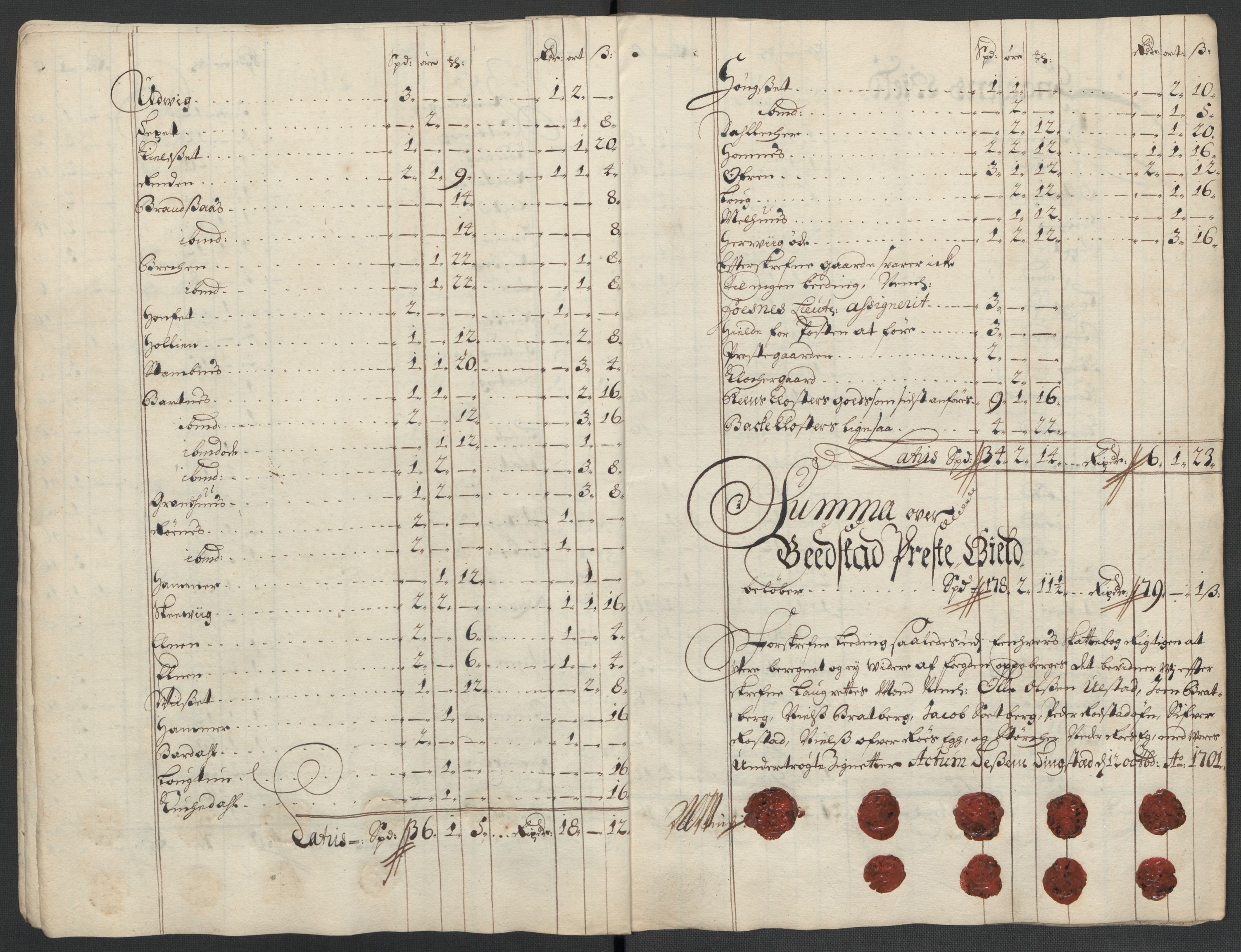 Rentekammeret inntil 1814, Reviderte regnskaper, Fogderegnskap, RA/EA-4092/R63/L4312: Fogderegnskap Inderøy, 1701-1702, p. 52