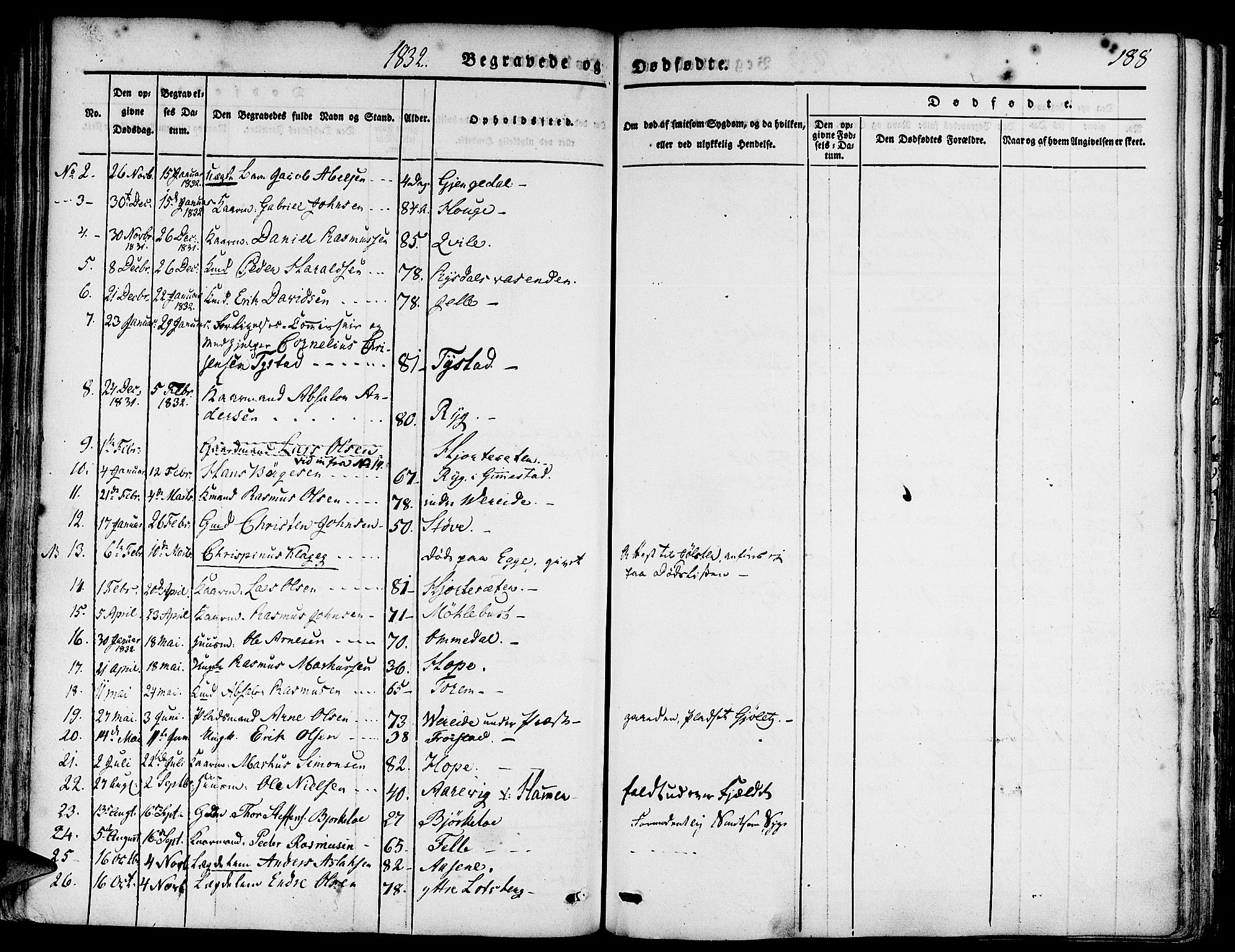 Gloppen sokneprestembete, SAB/A-80101/H/Haa/Haaa/L0007: Parish register (official) no. A 7, 1827-1837, p. 188