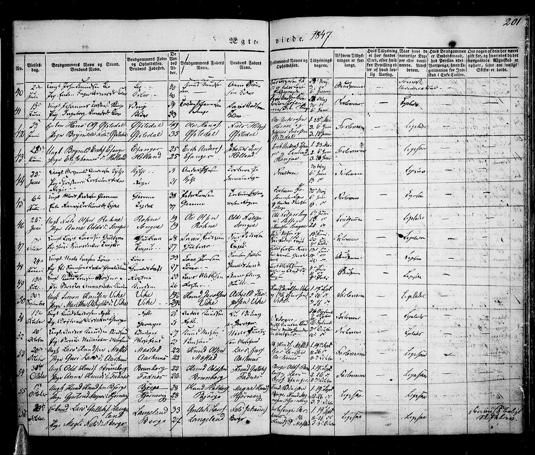 Voss sokneprestembete, SAB/A-79001/H/Haa: Parish register (official) no. A 13, 1836-1851, p. 201