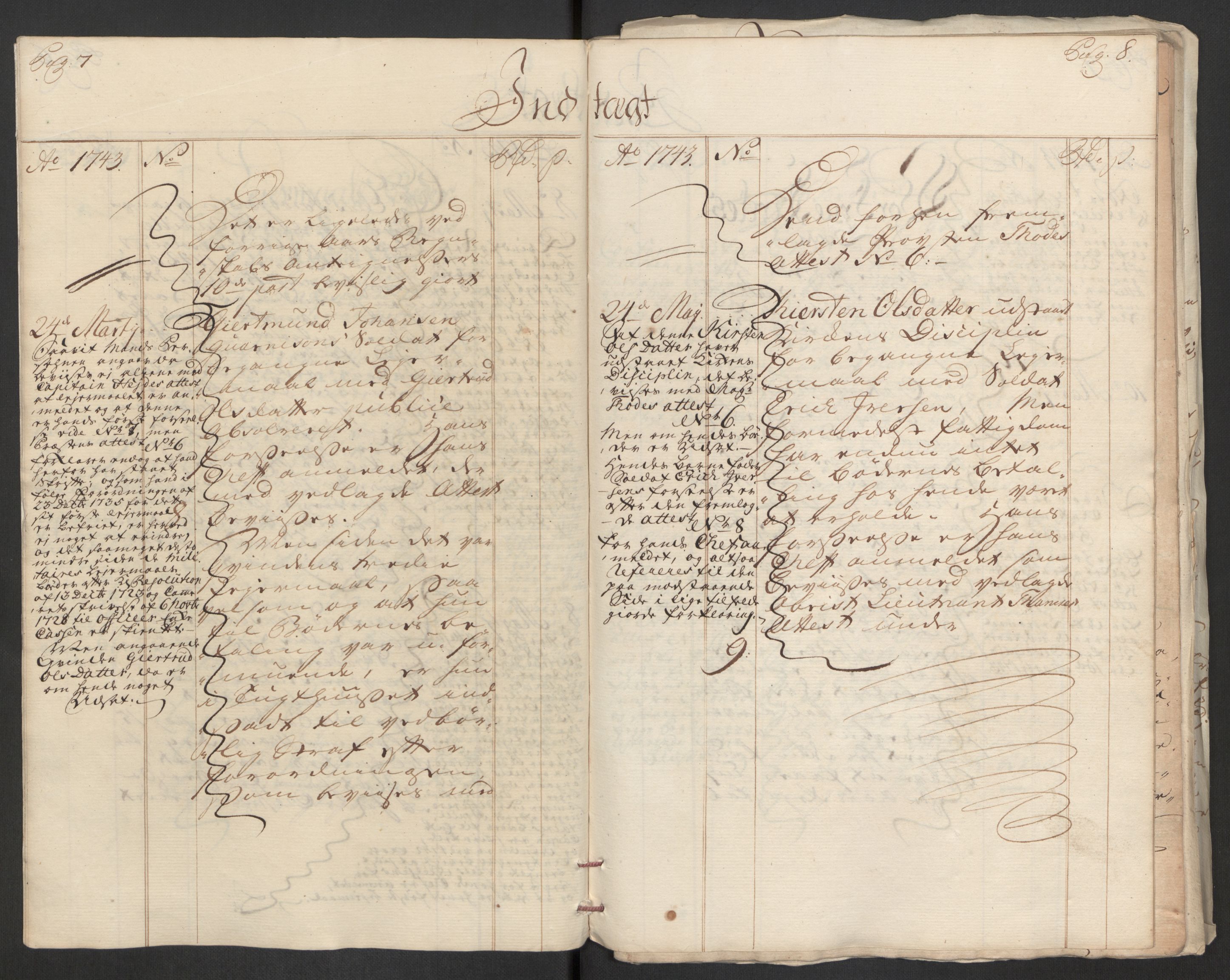 Rentekammeret inntil 1814, Reviderte regnskaper, Byregnskaper, AV/RA-EA-4066/R/Rs/L0541: [S22] Sikt og sakefall, 1743-1746, p. 7