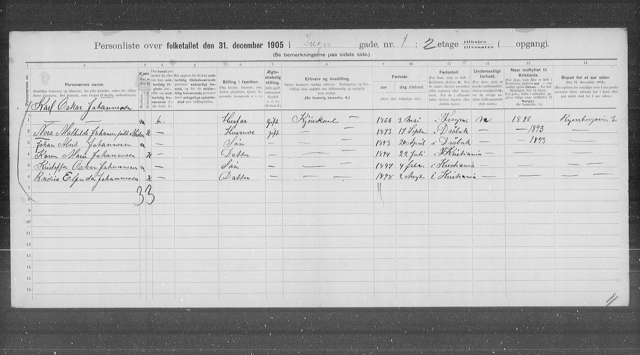 OBA, Municipal Census 1905 for Kristiania, 1905, p. 23130