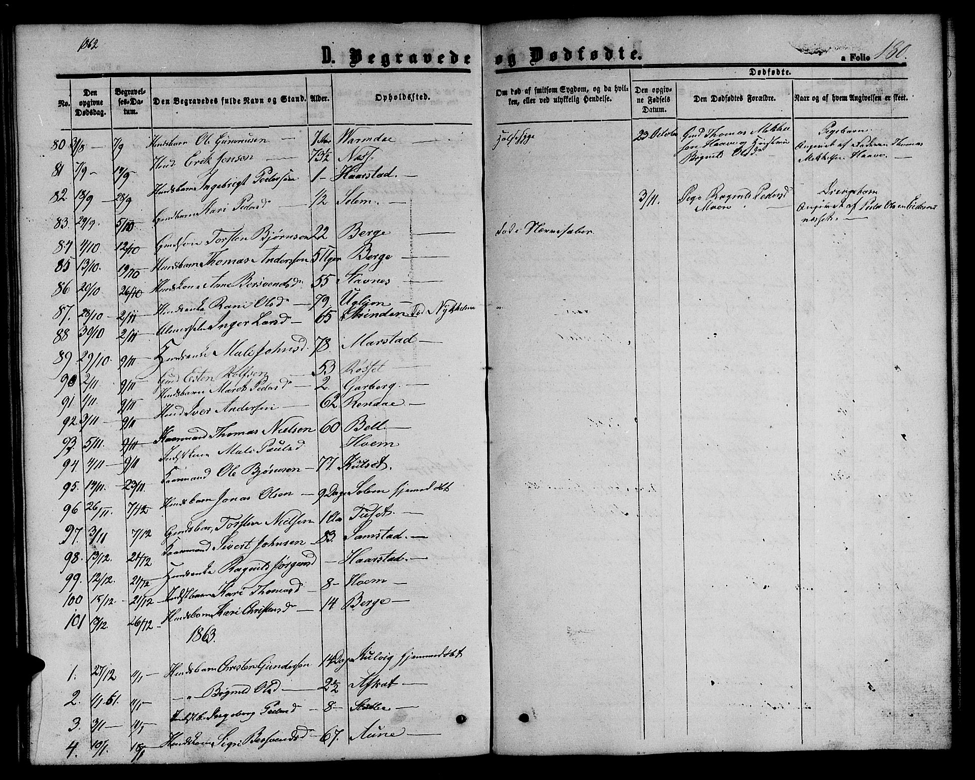 Ministerialprotokoller, klokkerbøker og fødselsregistre - Sør-Trøndelag, SAT/A-1456/695/L1155: Parish register (copy) no. 695C06, 1859-1868, p. 180